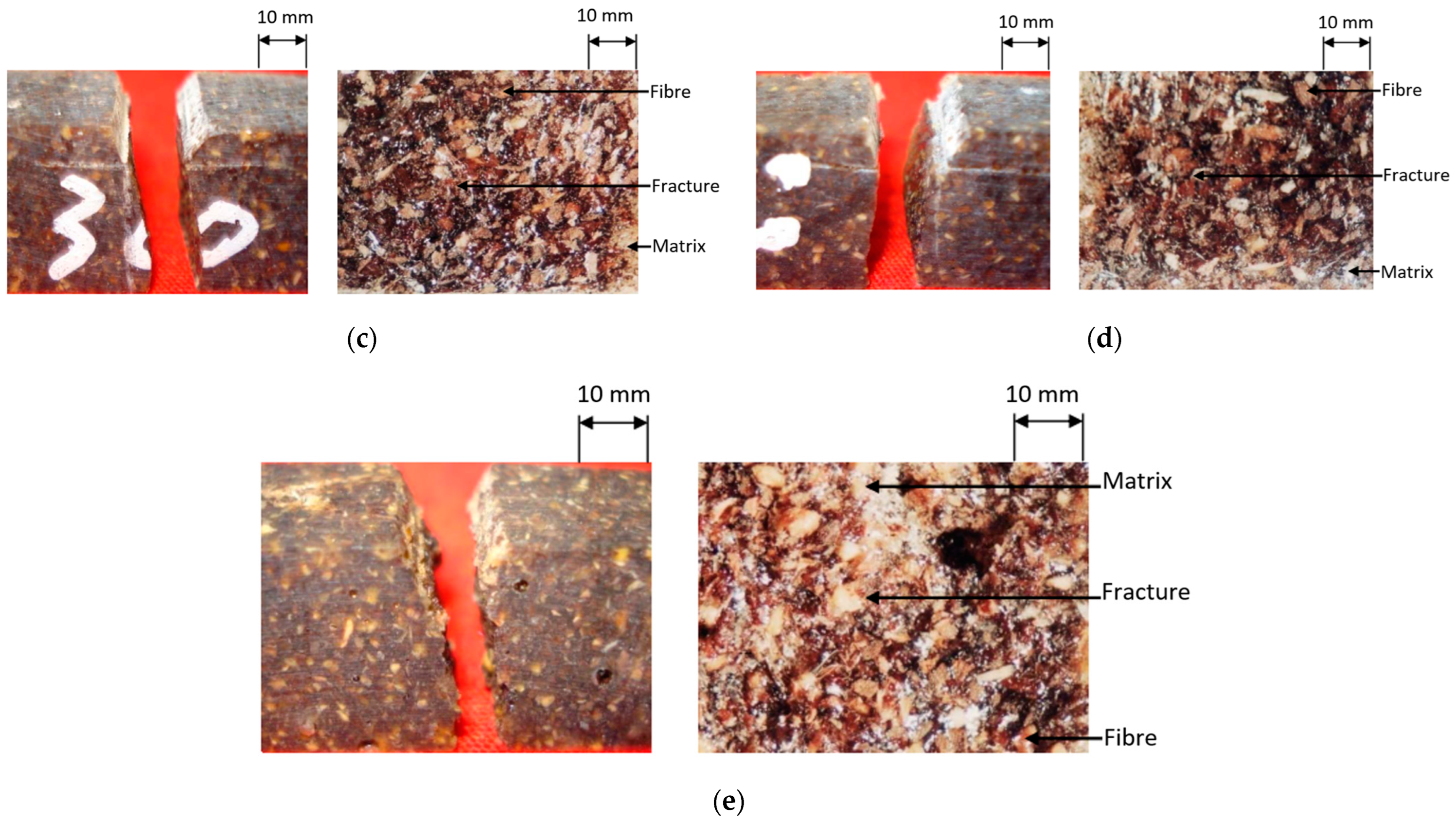 Engproc 63 00014 g008b