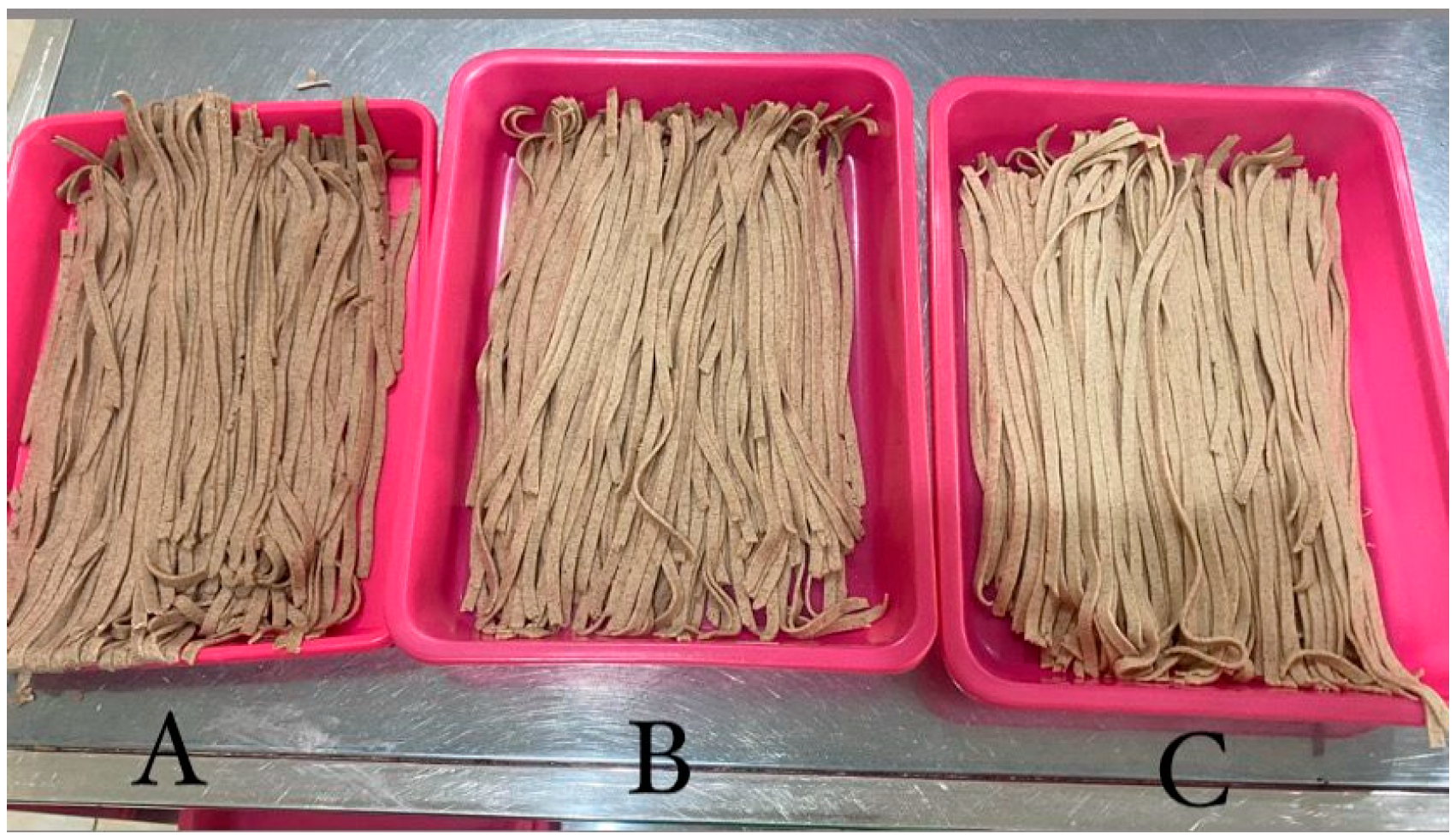 Engproc 63 00017 g003