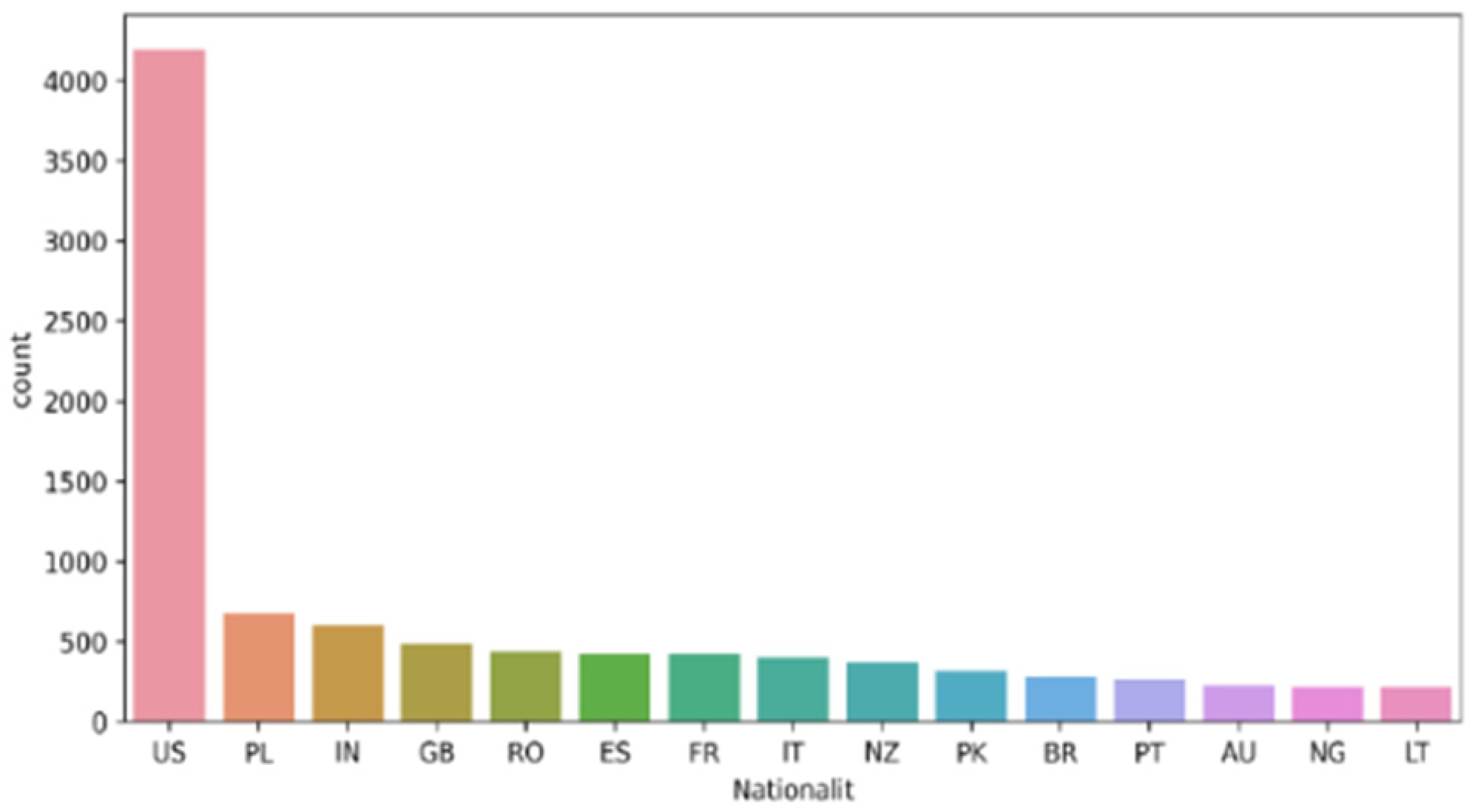 Engproc 63 00018 g003