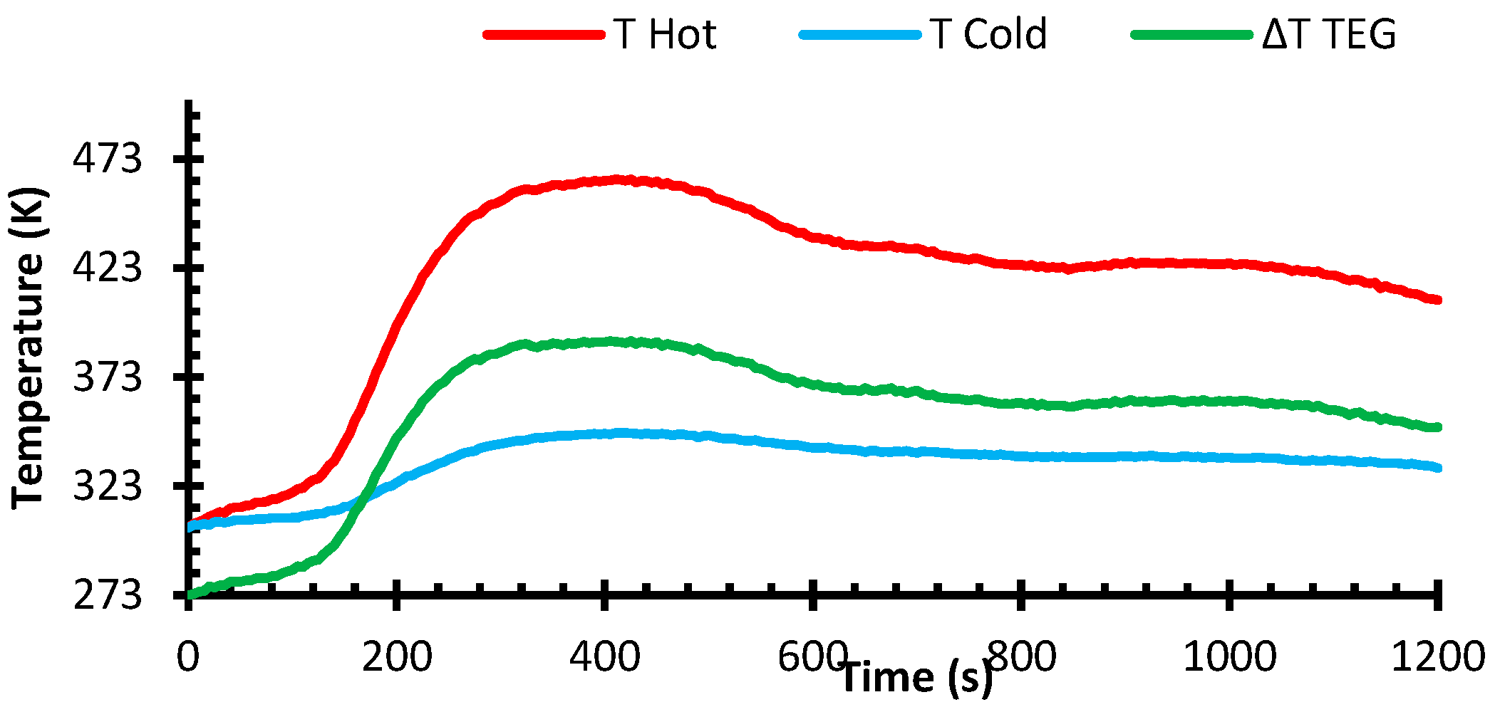 Engproc 63 00021 g009