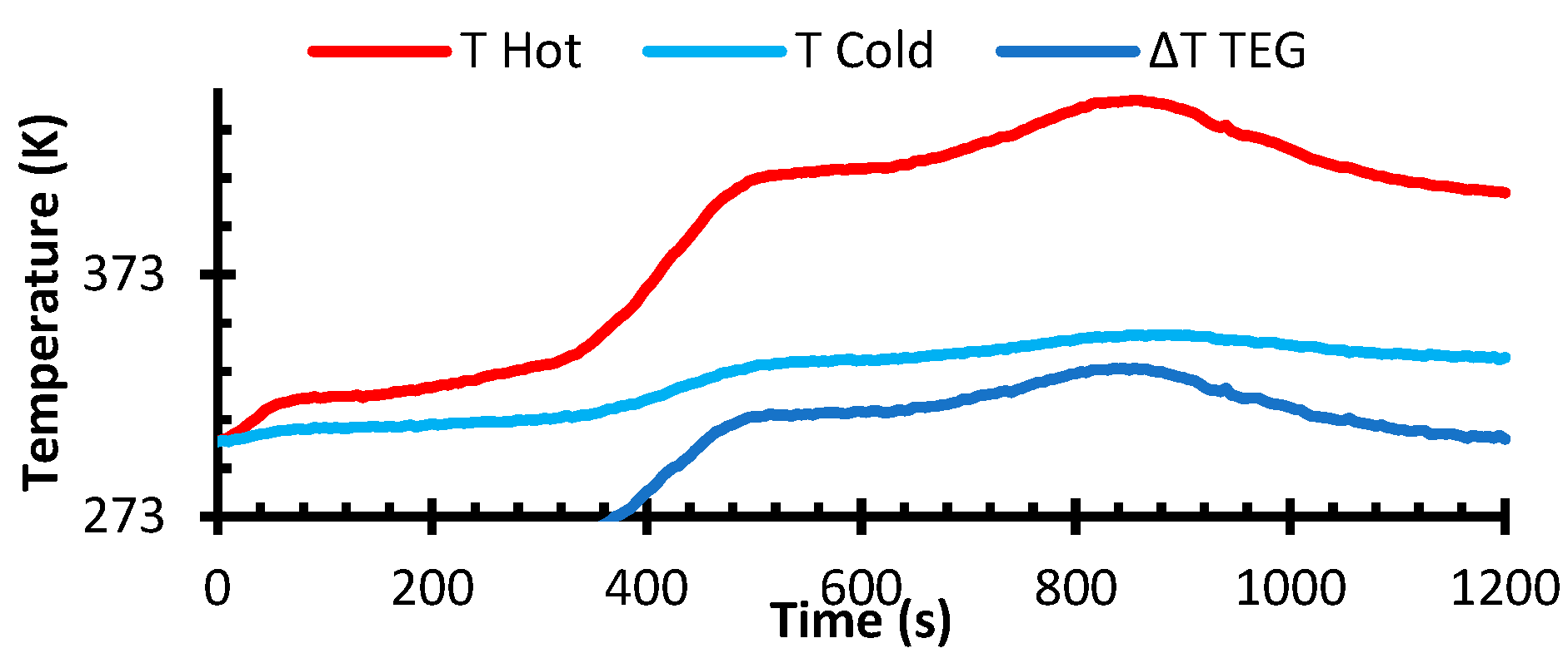 Engproc 63 00021 g012