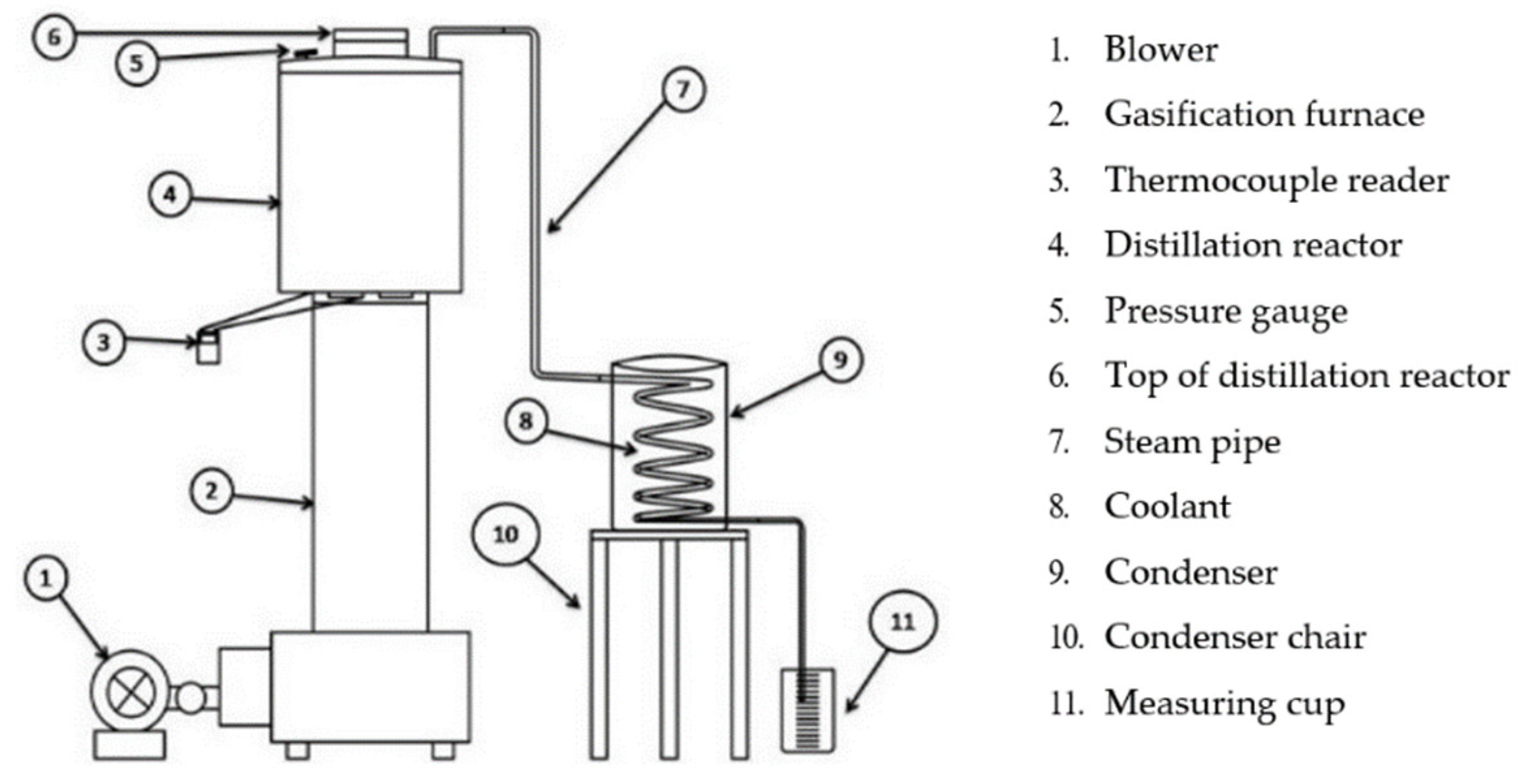Engproc 63 00022 g001