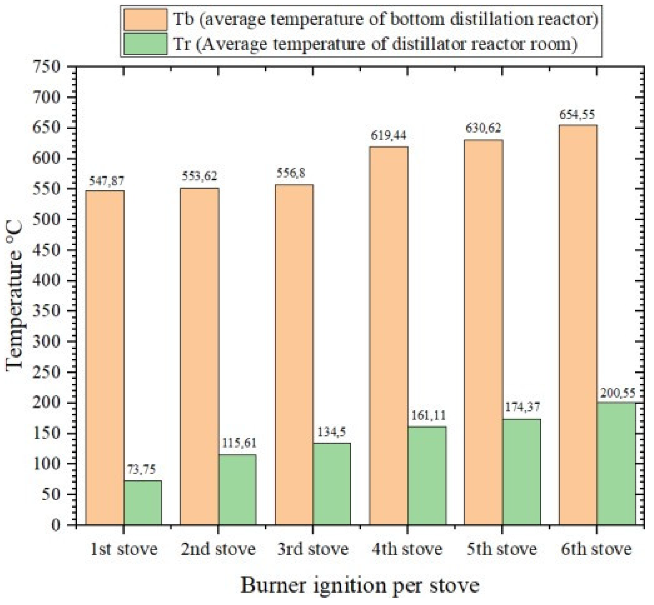 Engproc 63 00022 g003