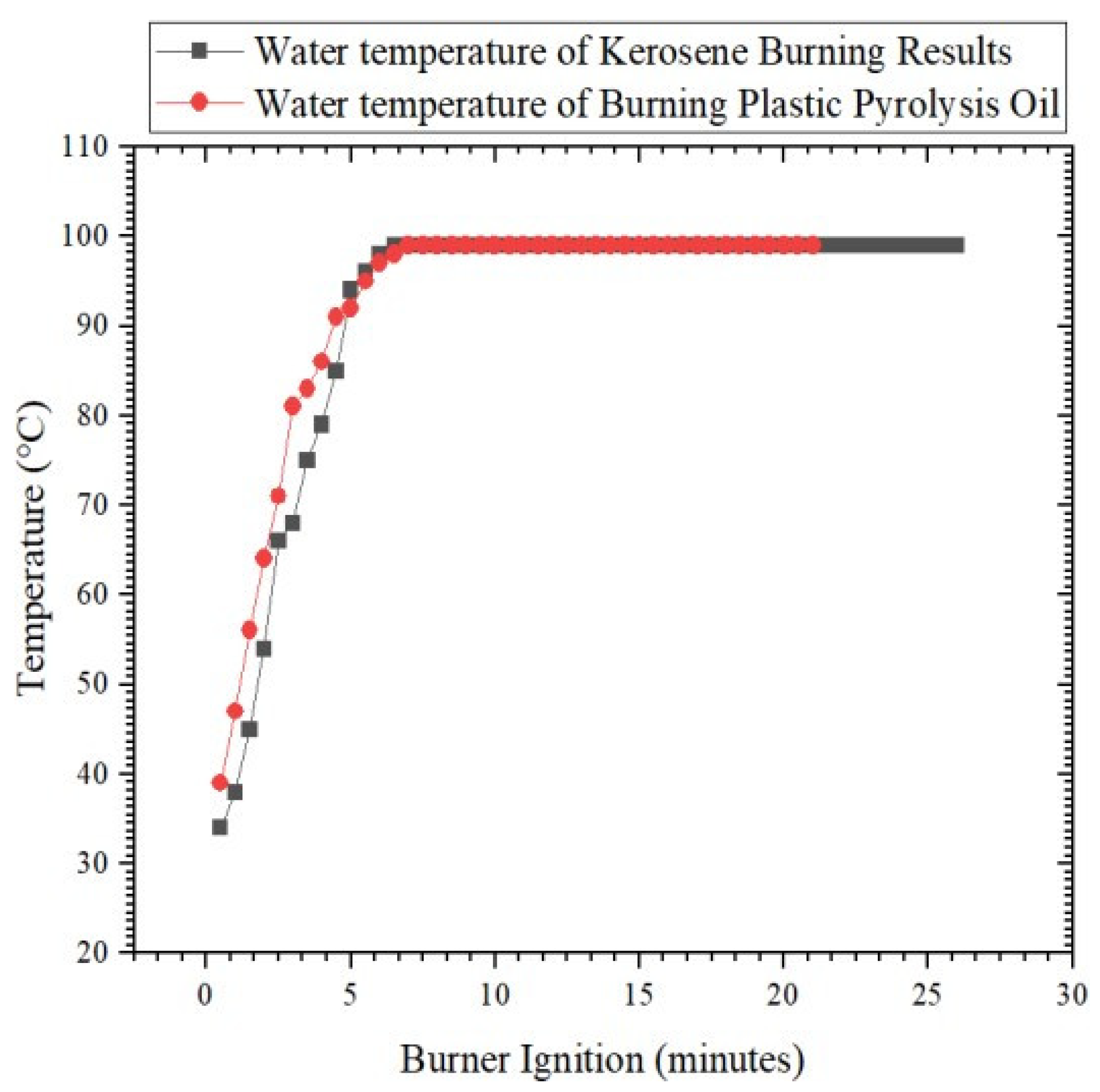 Engproc 63 00022 g005