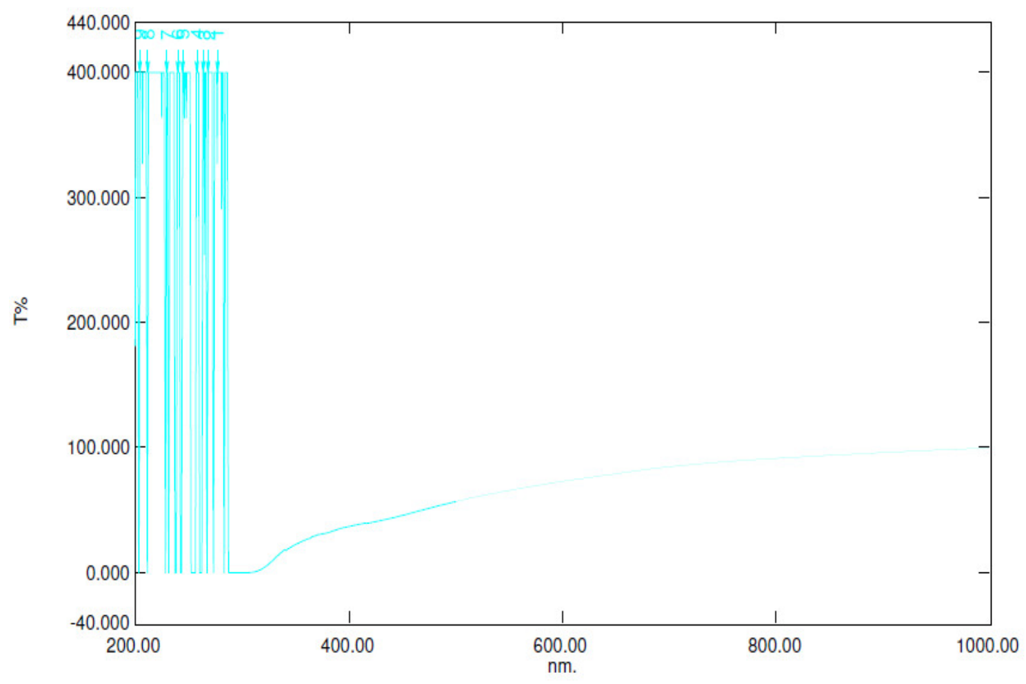 Engproc 63 00025 g011