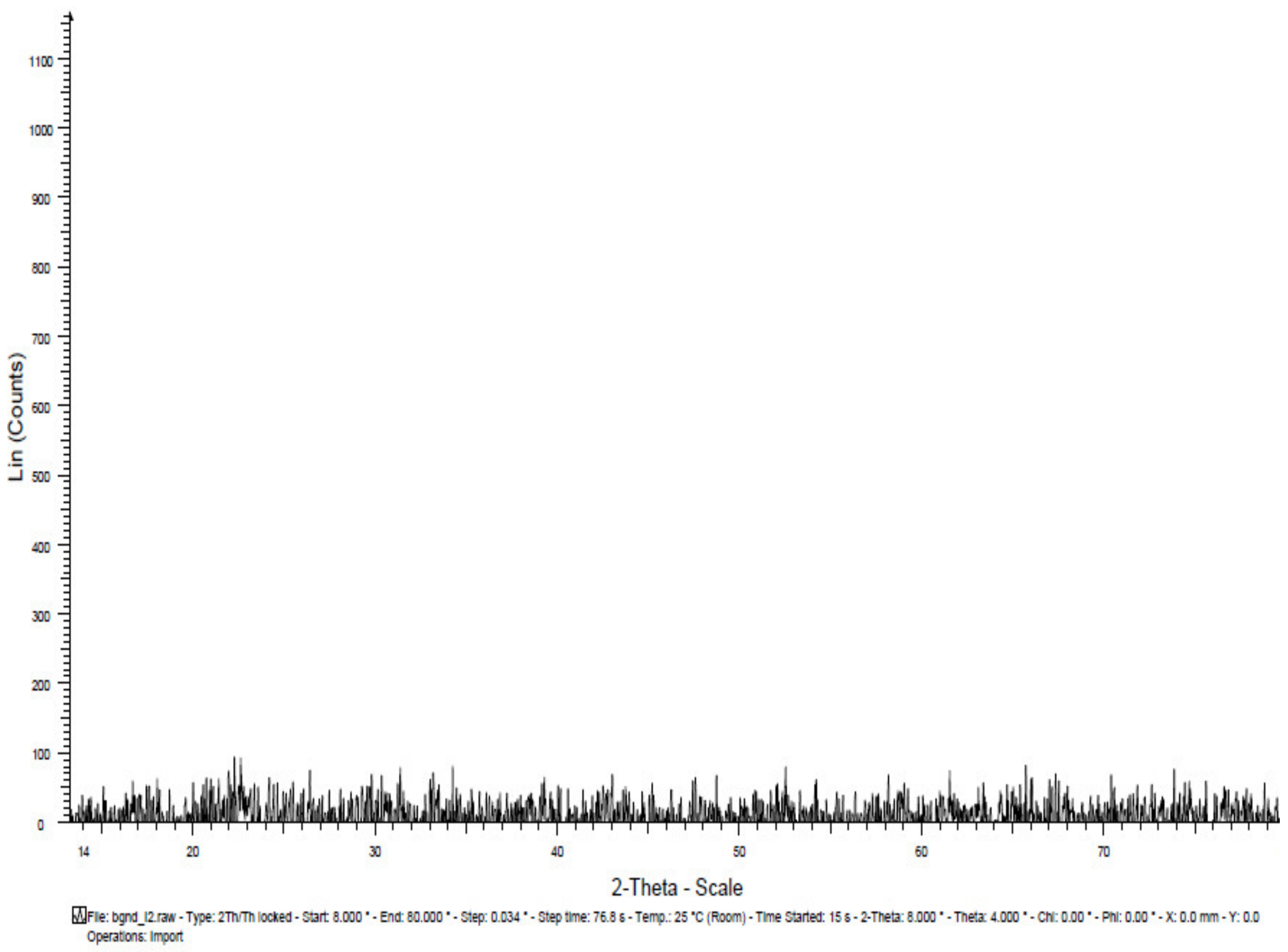 Engproc 63 00025 g020
