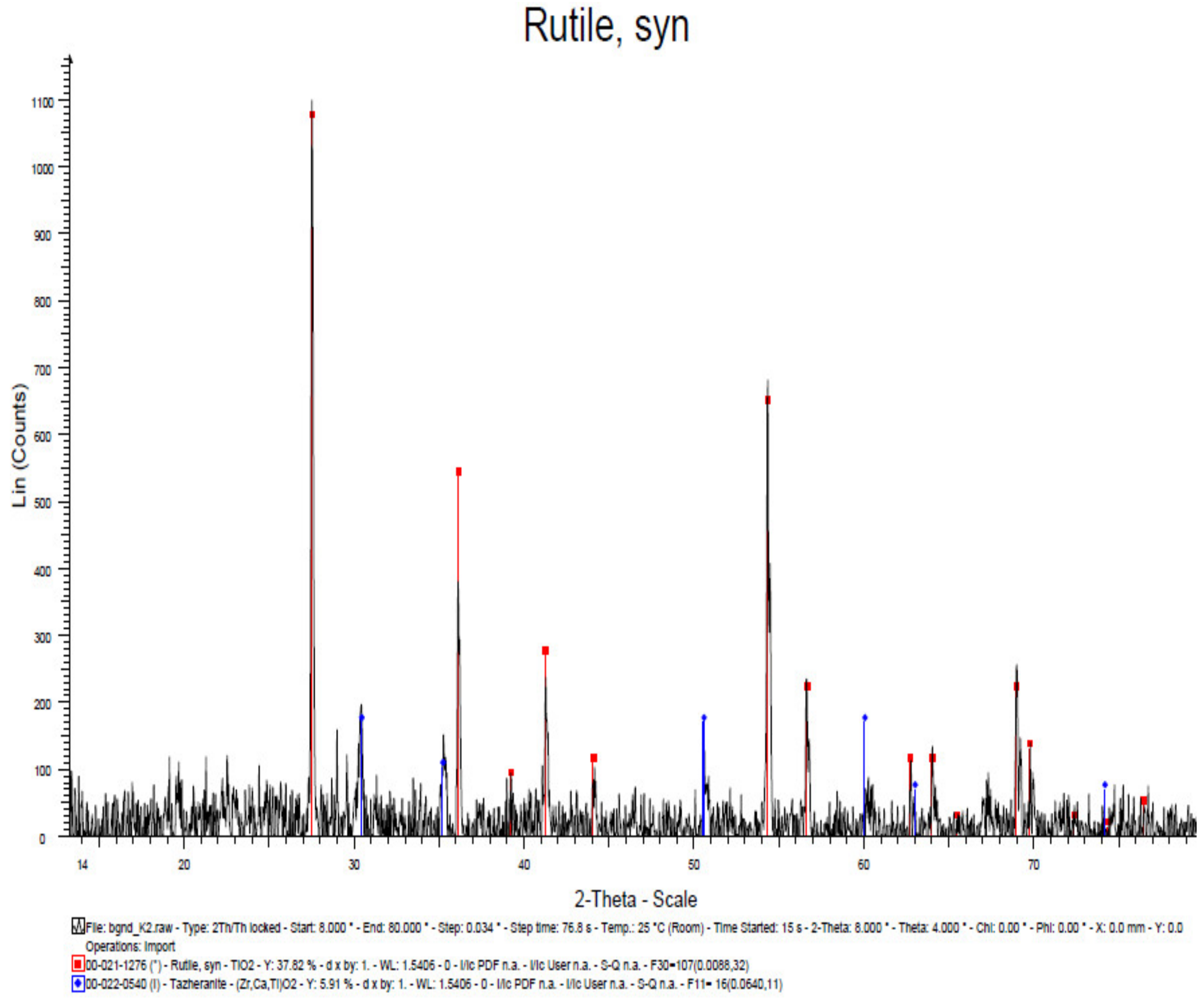 Engproc 63 00025 g021
