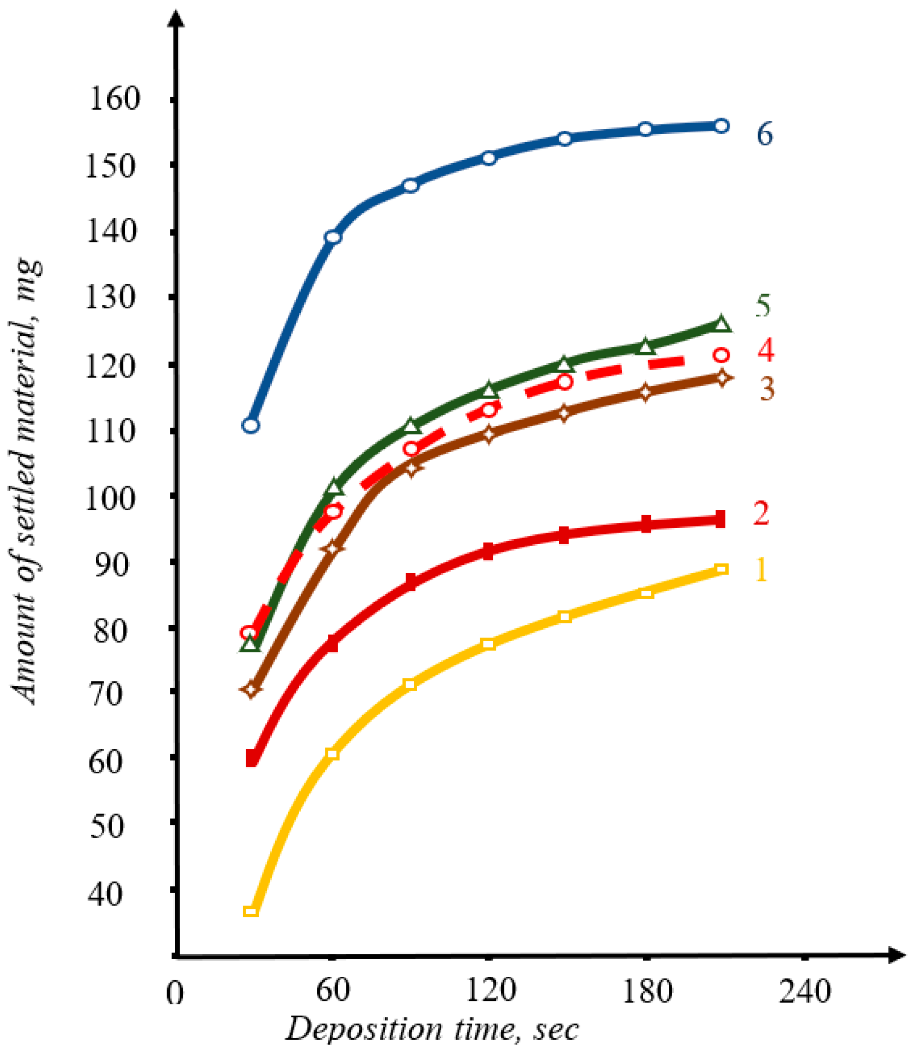 Engproc 63 00027 g001