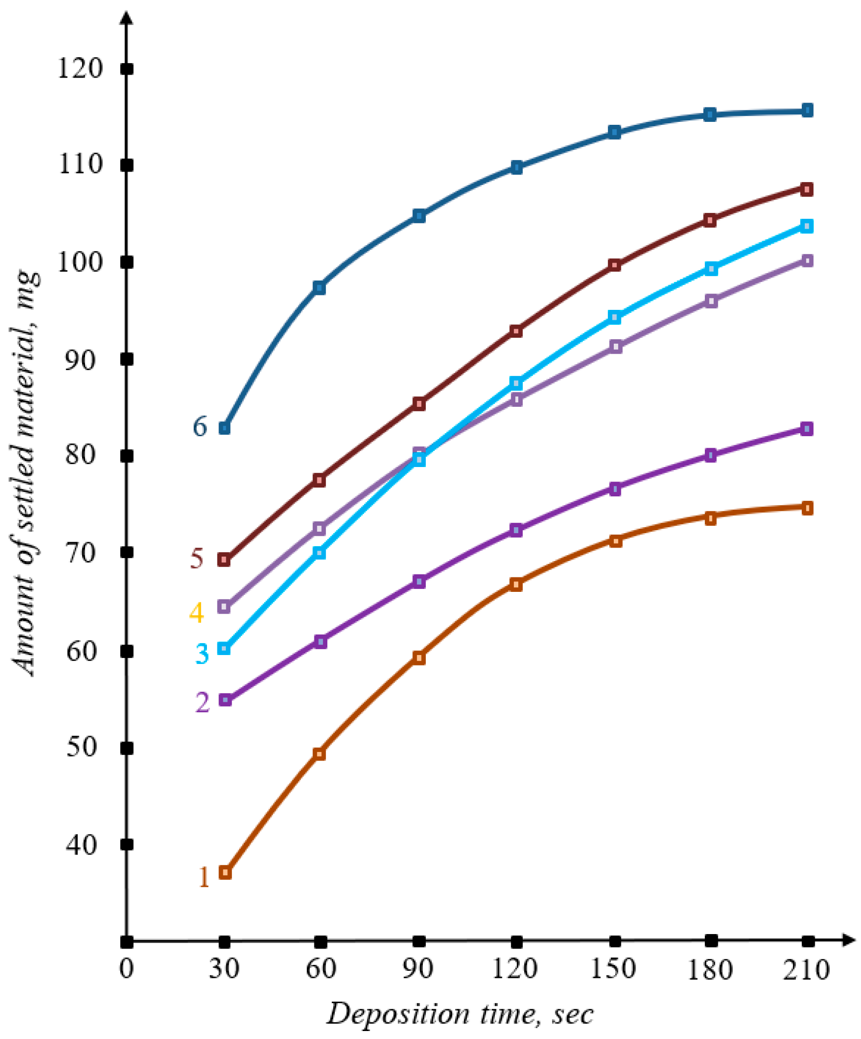 Engproc 63 00027 g002