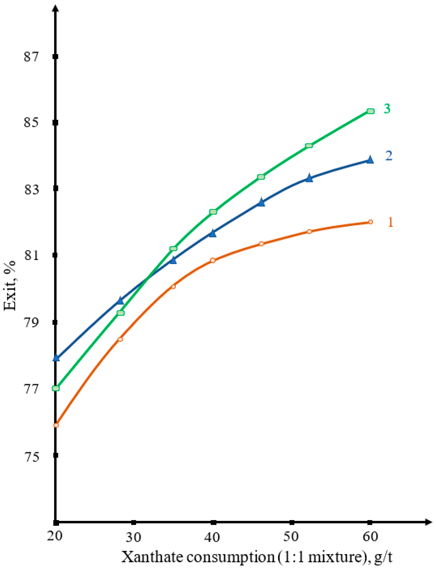 Engproc 63 00027 g003