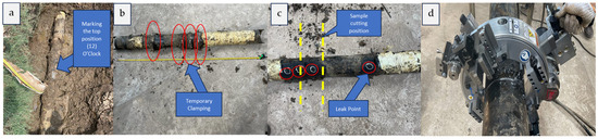 Failure Analysis of API 5L Grade B Underground Crude Oil Transfer Pipe