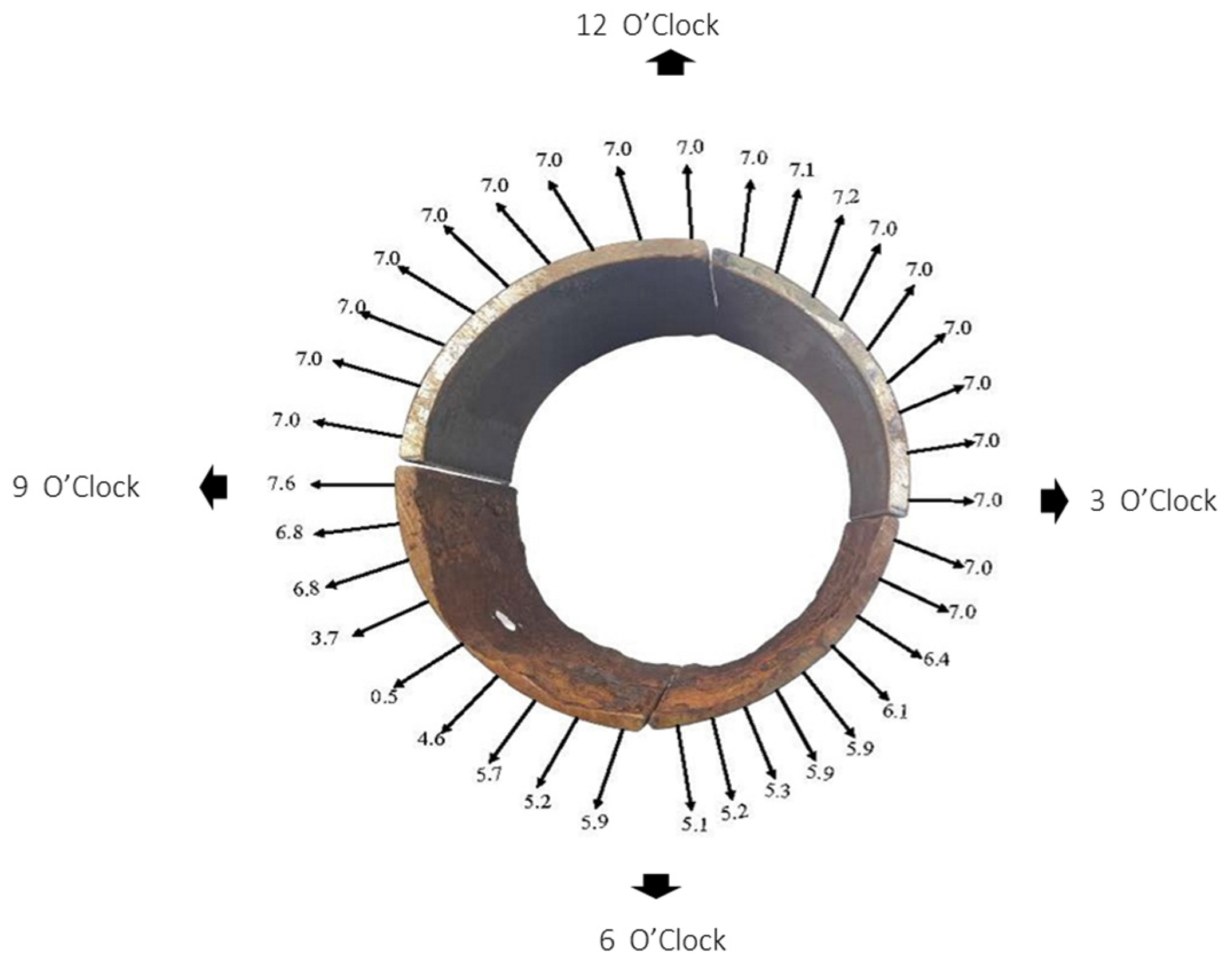 Engproc 63 00029 g008