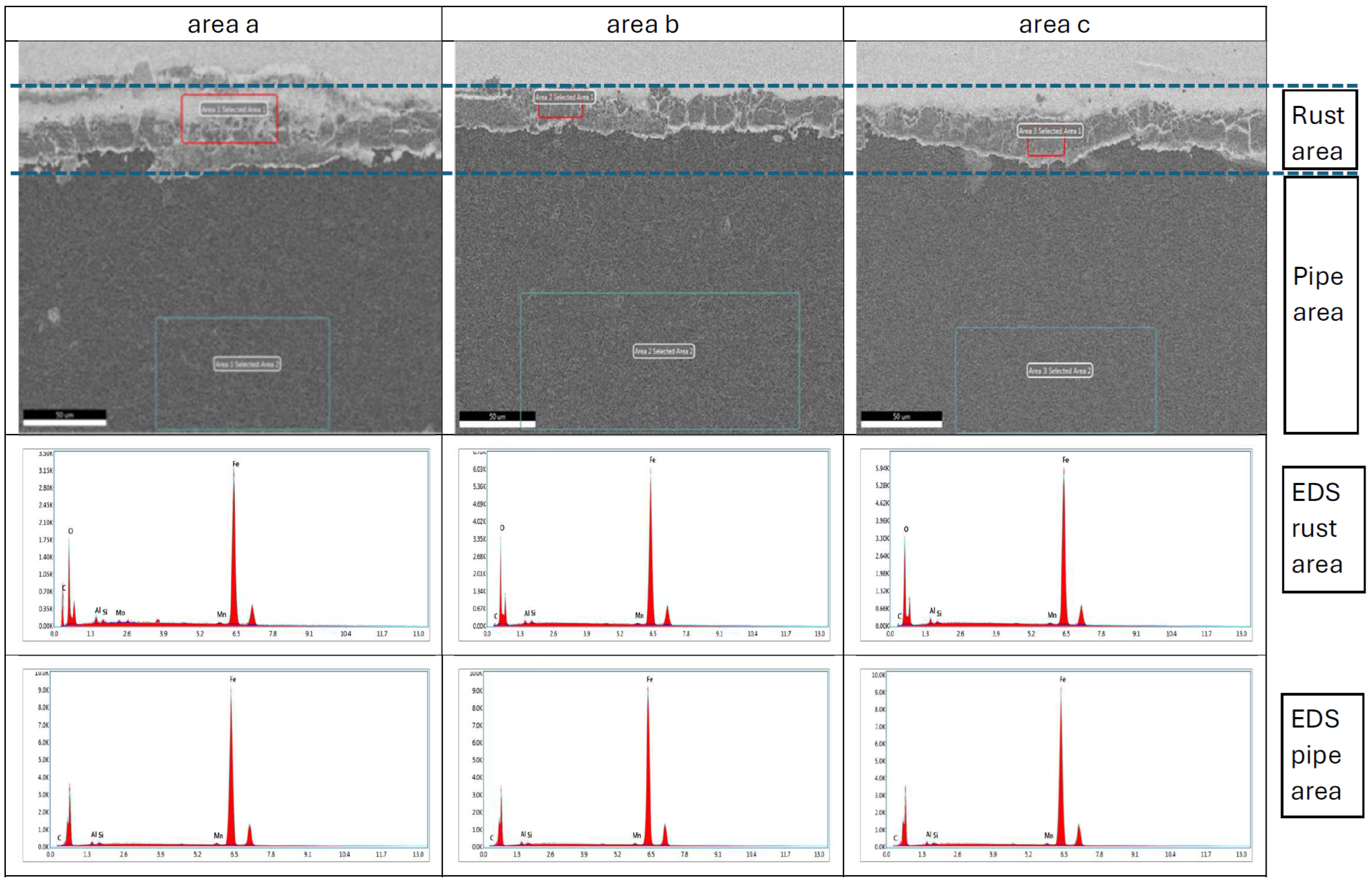 Engproc 63 00029 g012