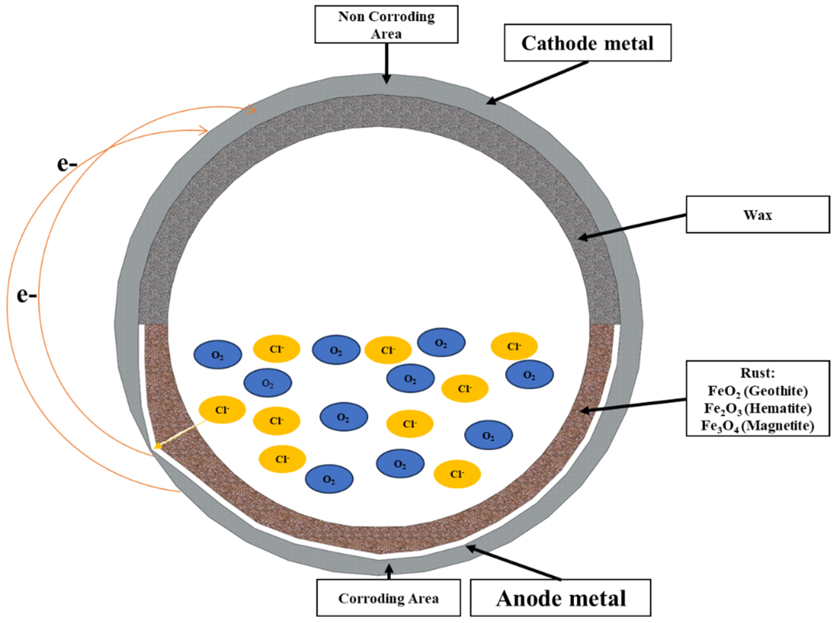 Engproc 63 00029 g013