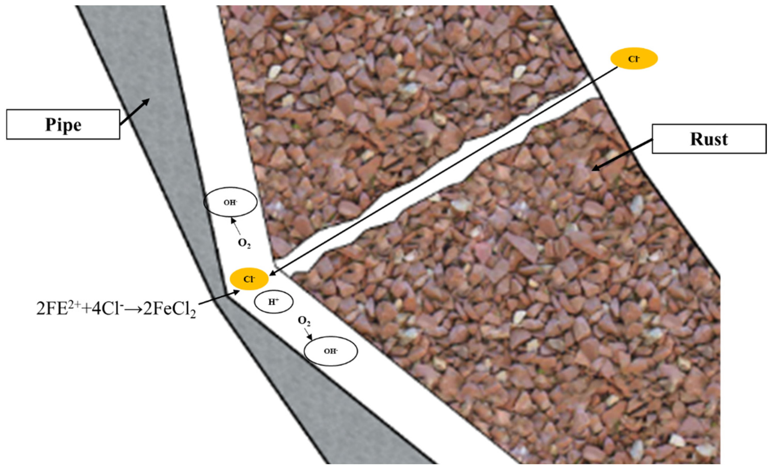 Engproc 63 00029 g014