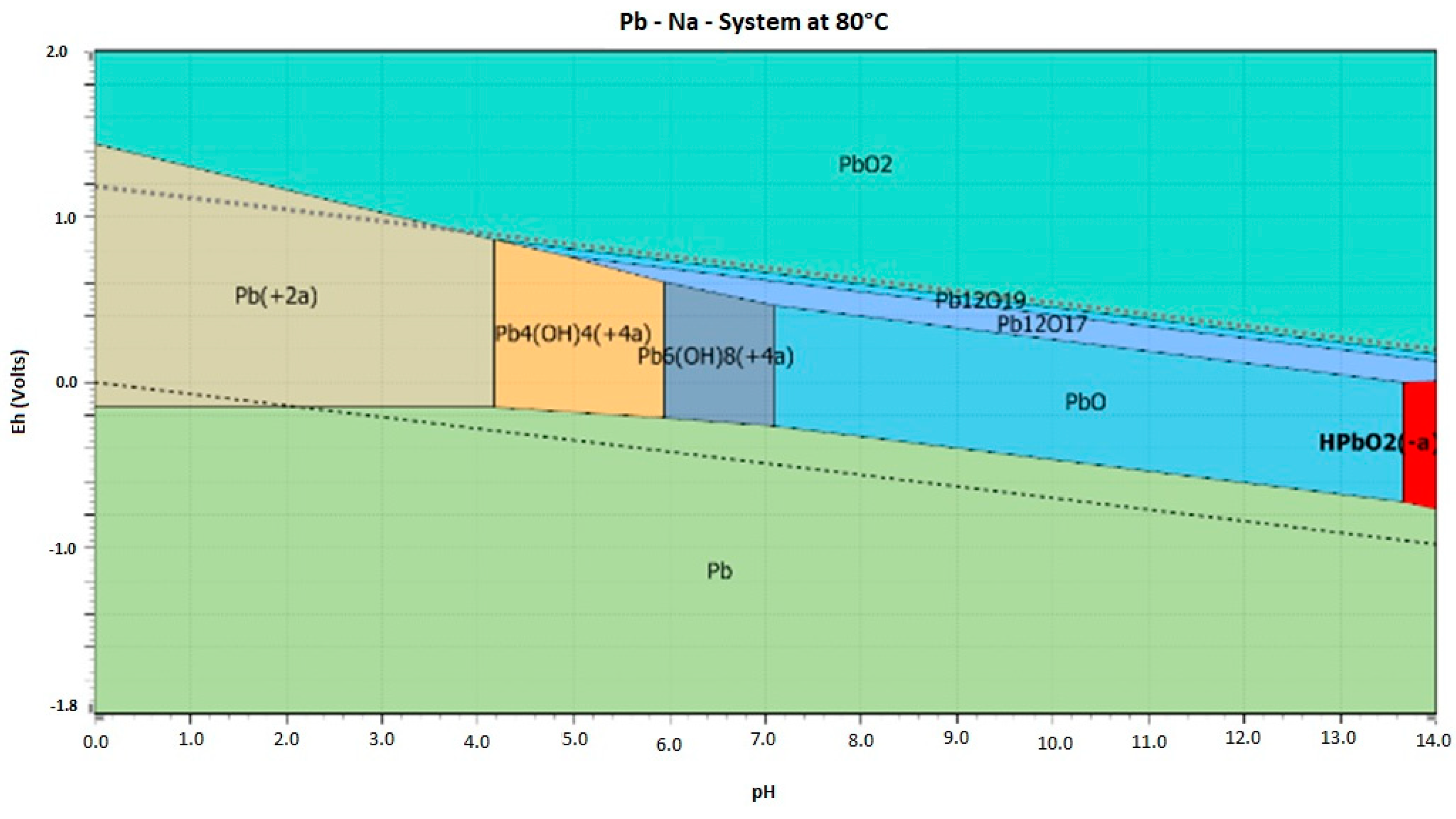 Engproc 64 00001 g001