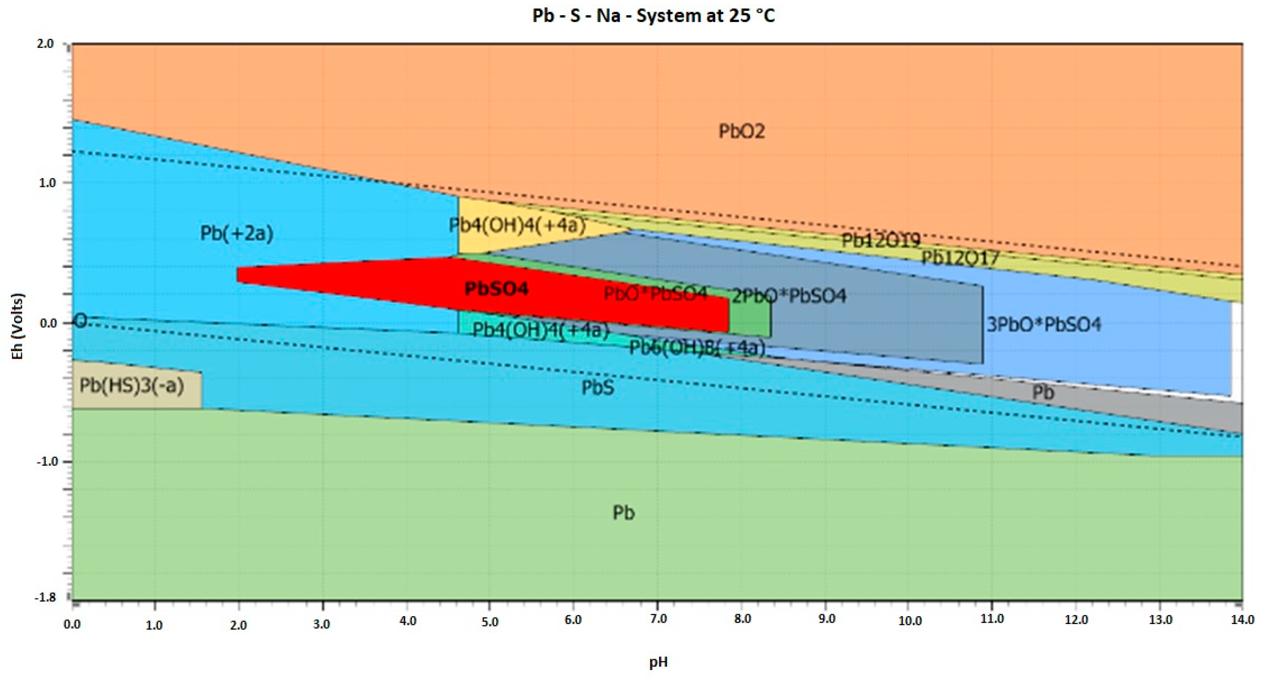 Engproc 64 00001 g002