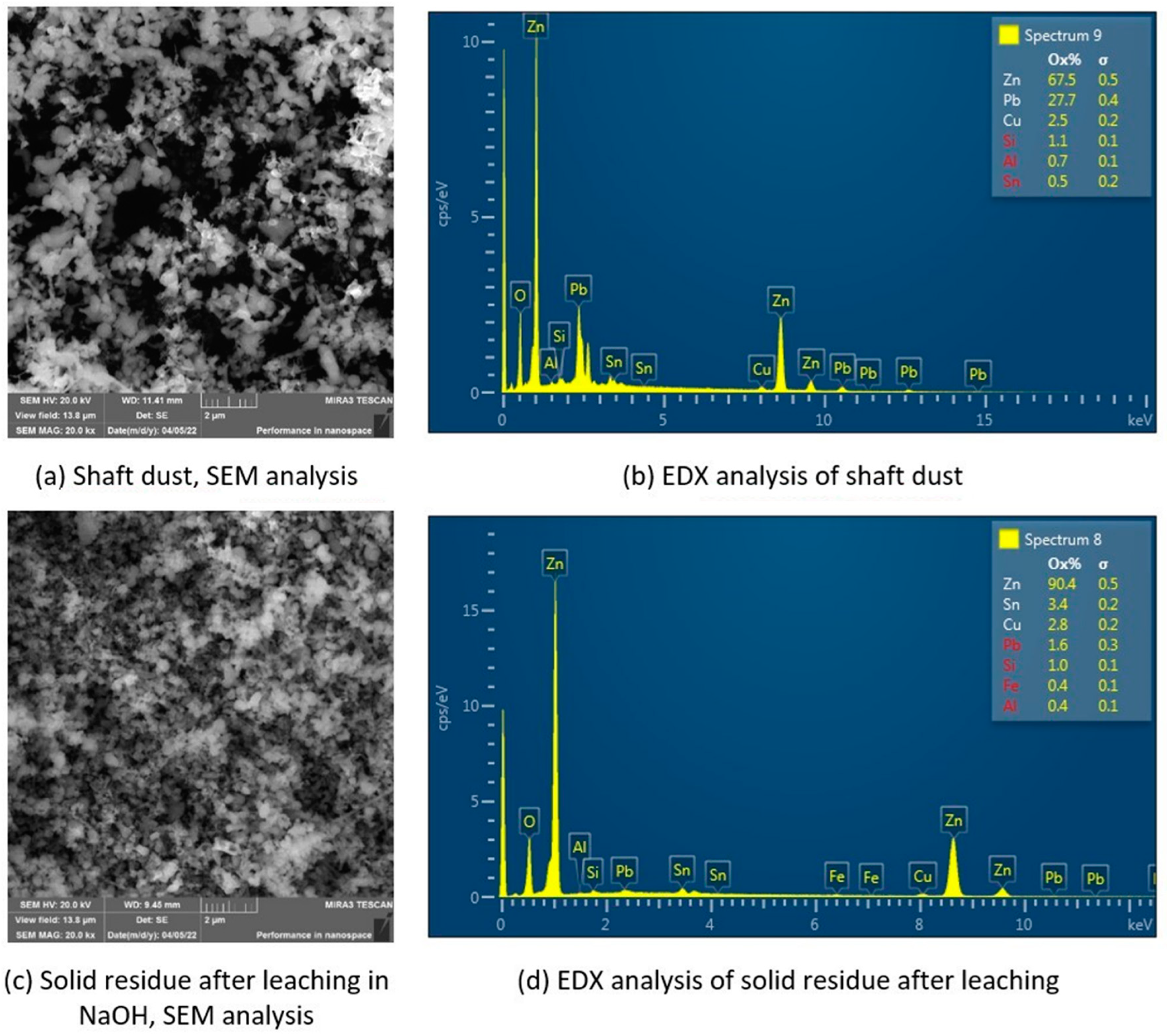 Engproc 64 00001 g003