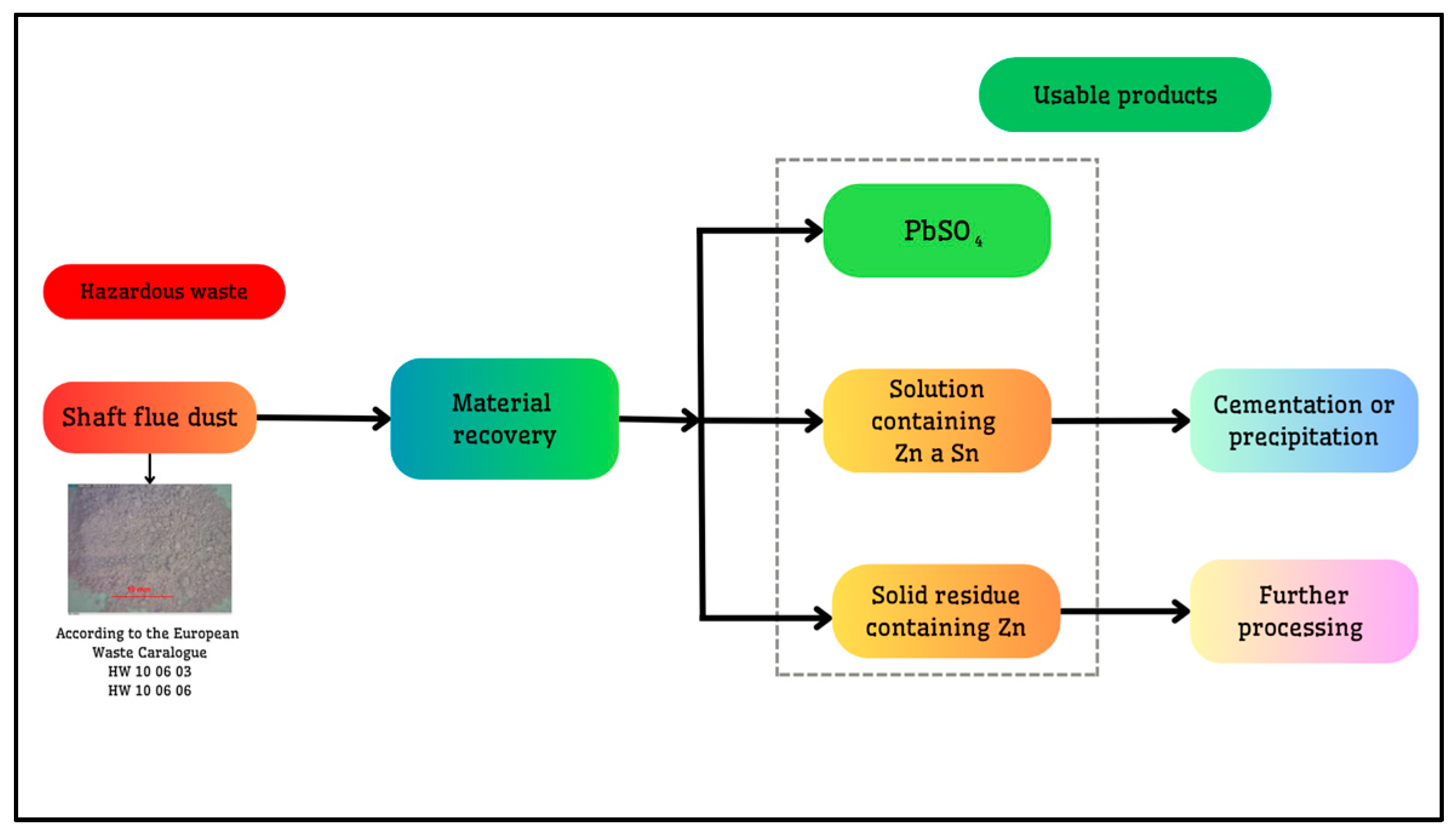 Engproc 64 00001 g004