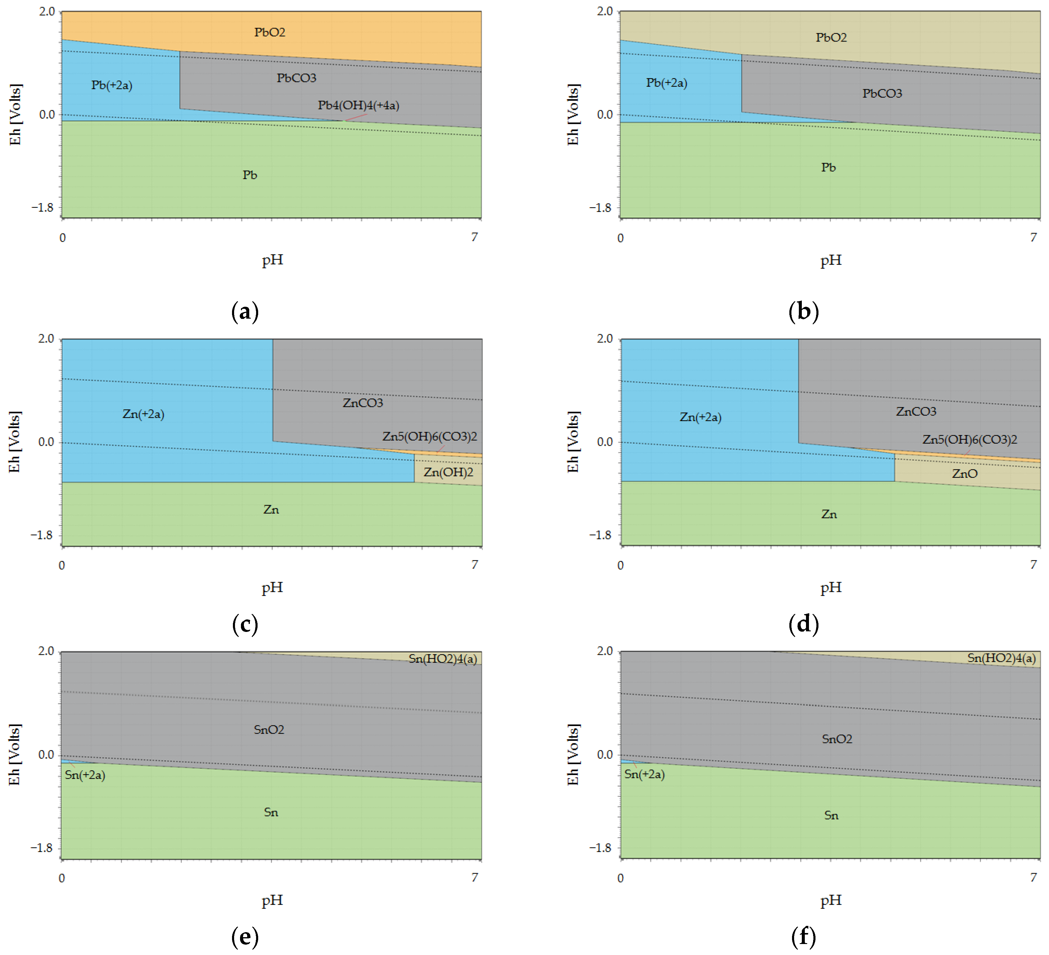 Engproc 64 00002 g002