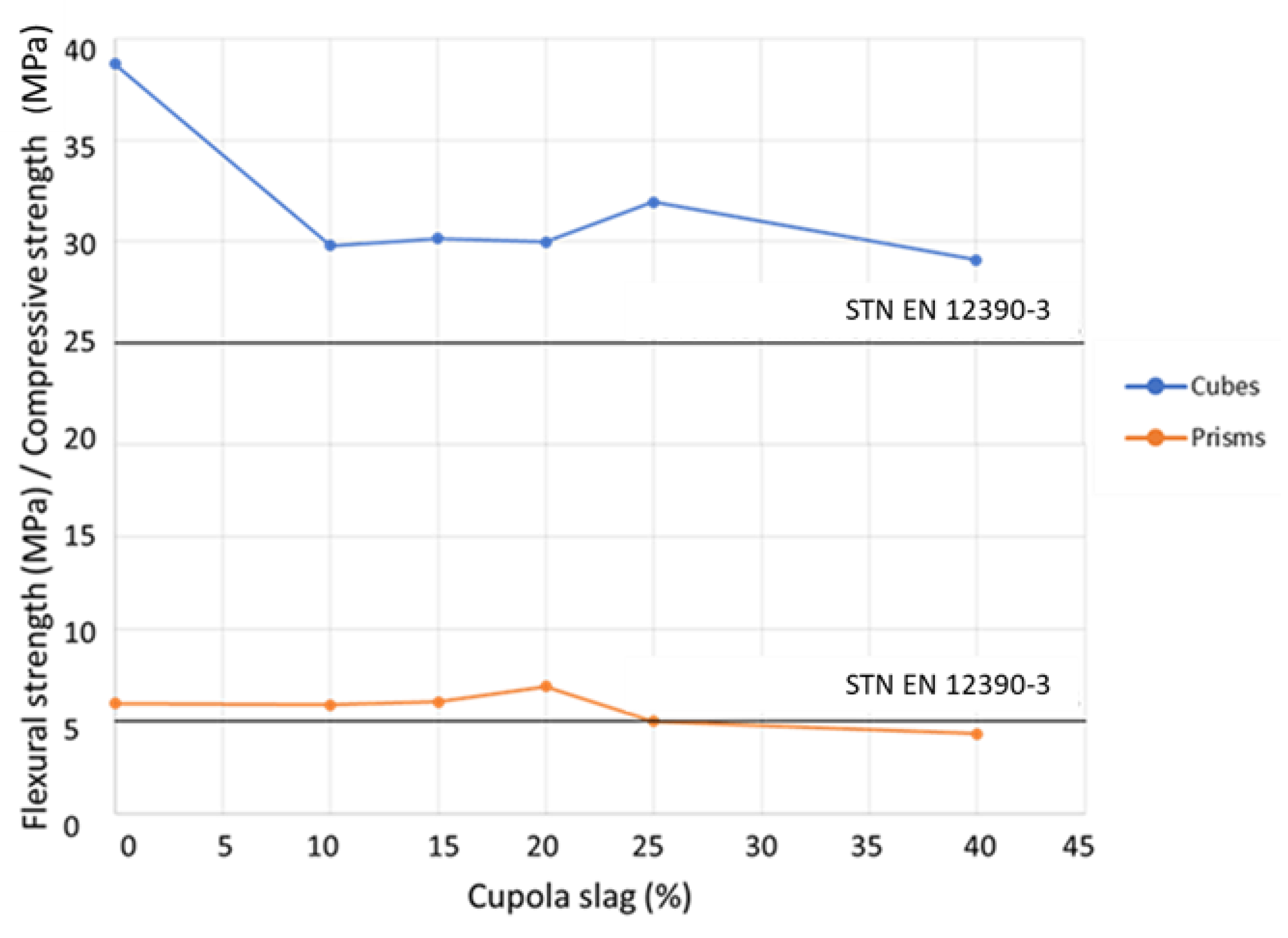 Engproc 64 00008 g004