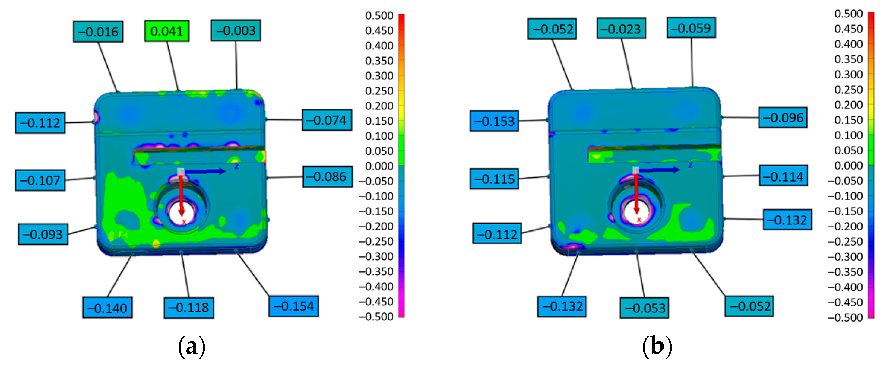 Engproc 64 00016 g003a