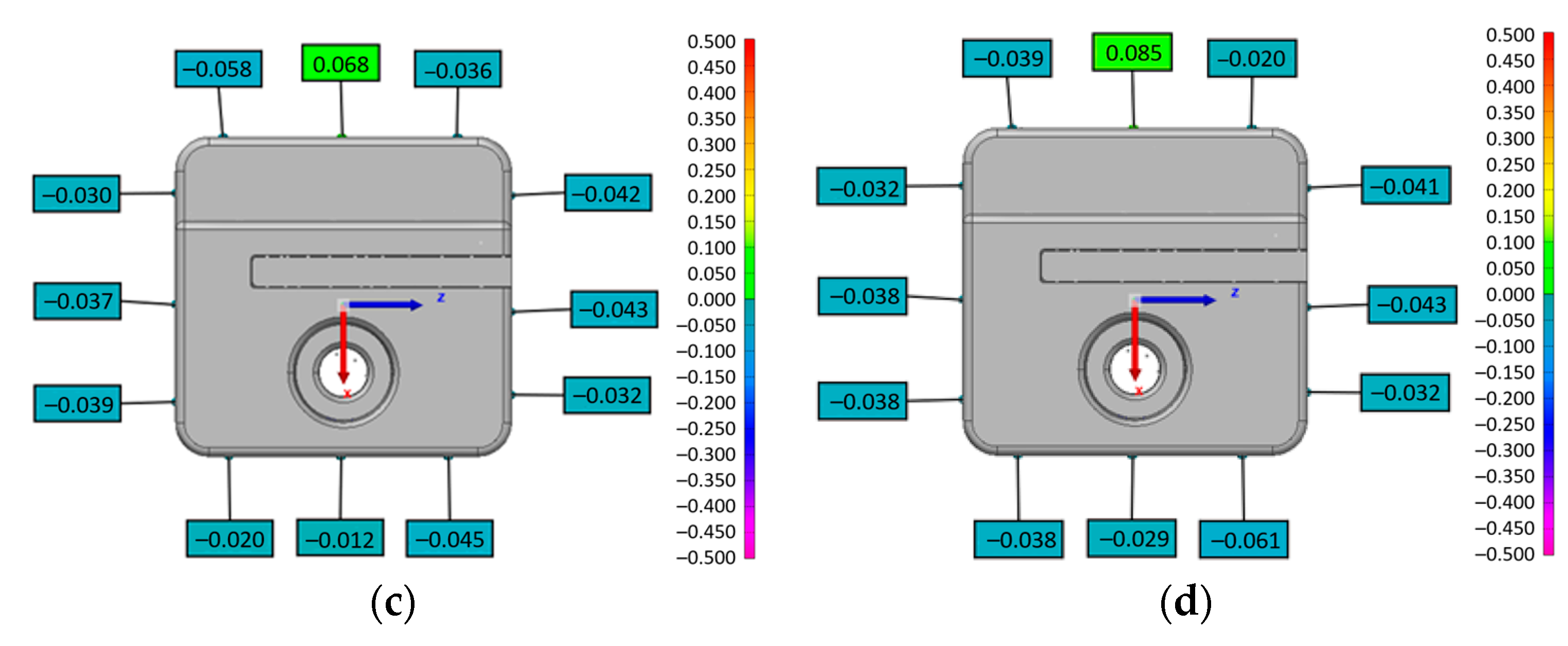 Engproc 64 00016 g003b
