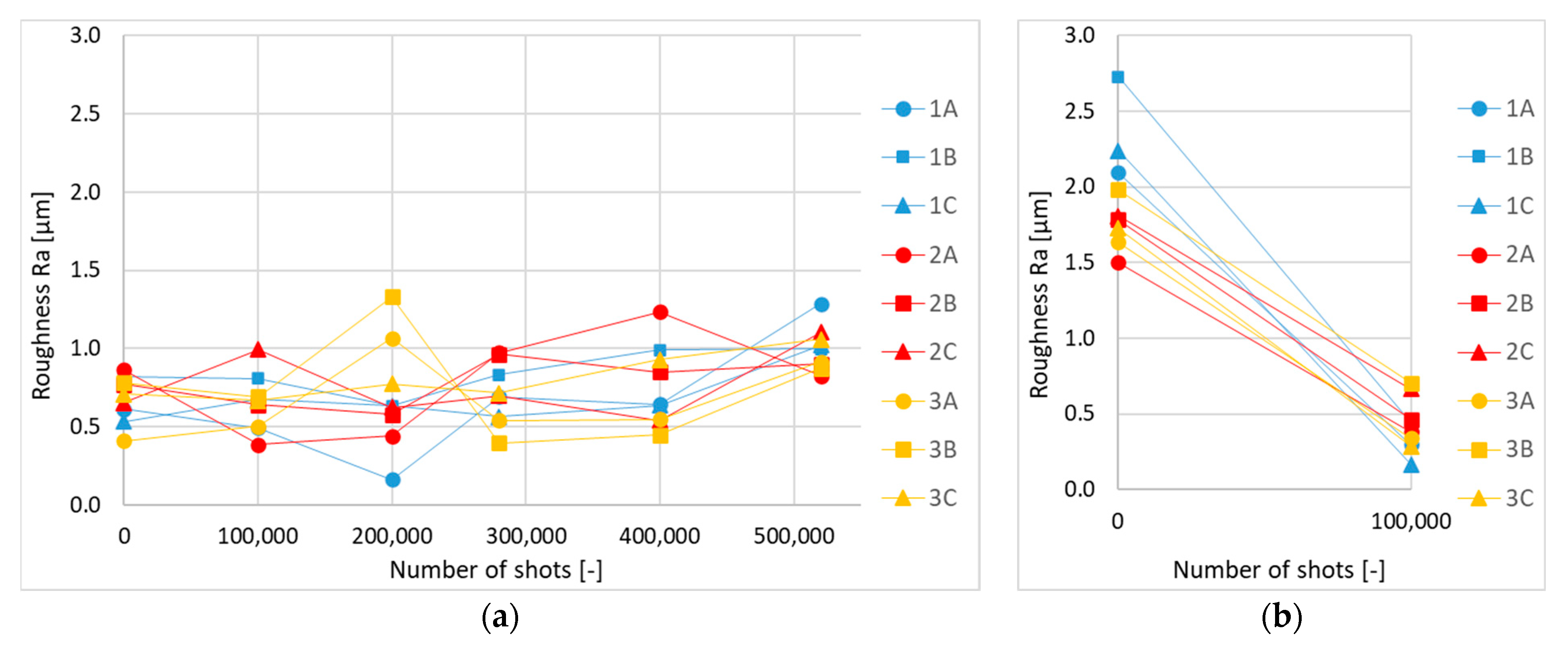 Engproc 64 00016 g005