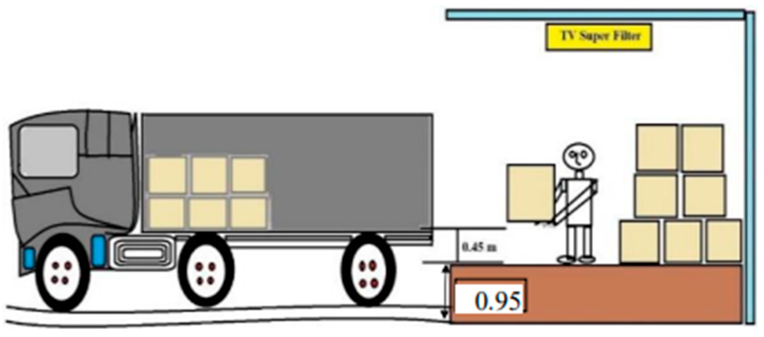 Engproc 66 00004 g001