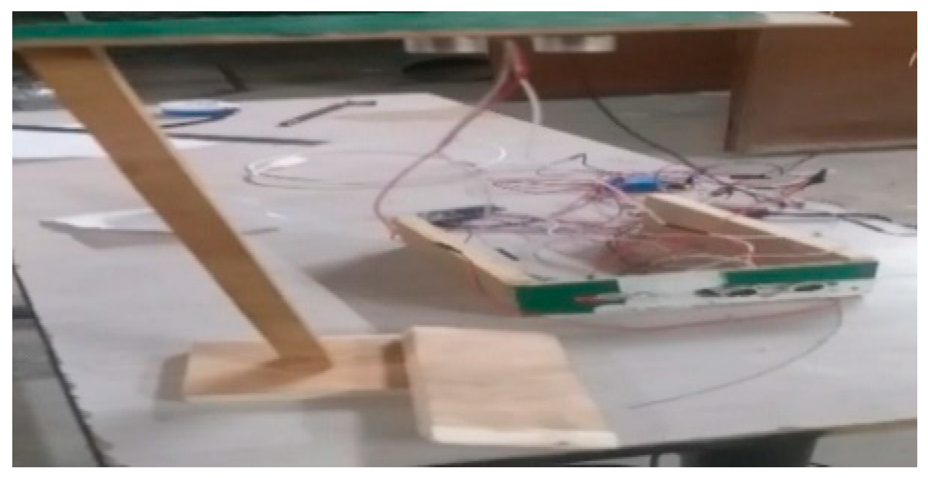 Engproc 66 00004 g007