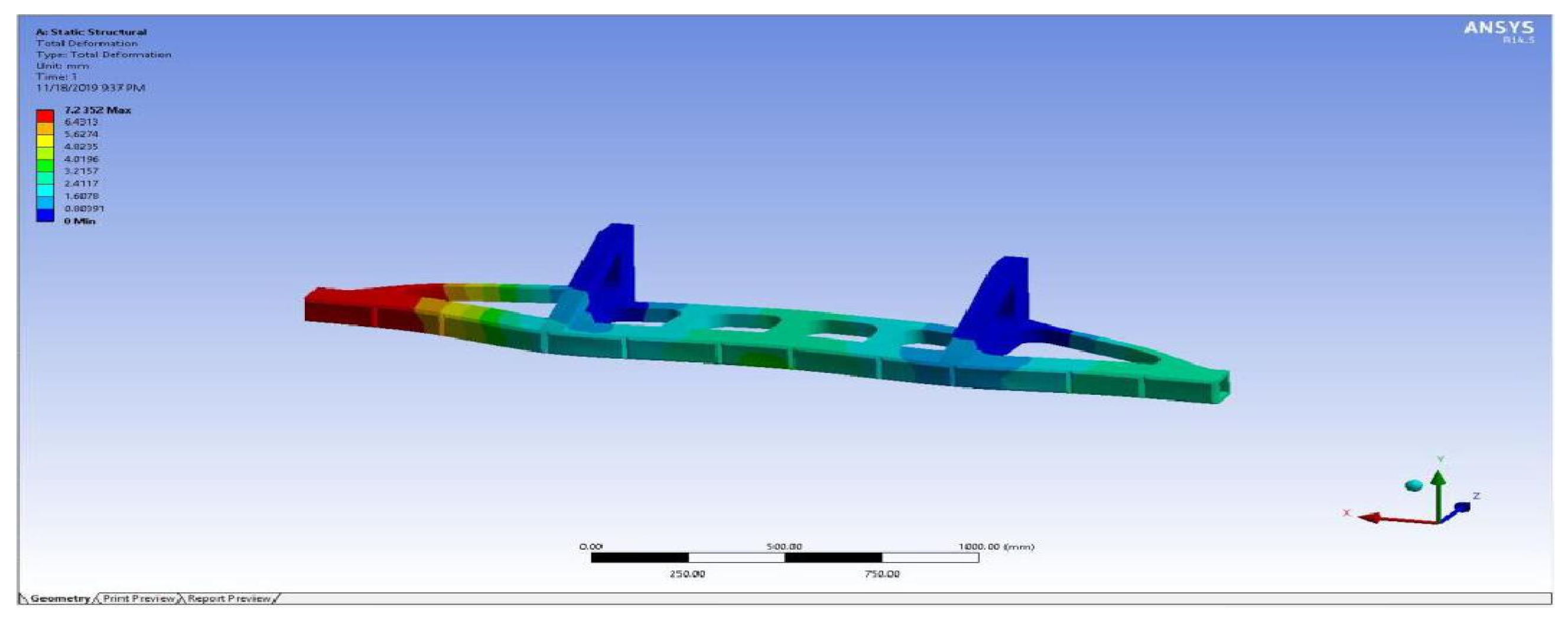 Engproc 66 00006 g003 Engproc 66 00006 g003