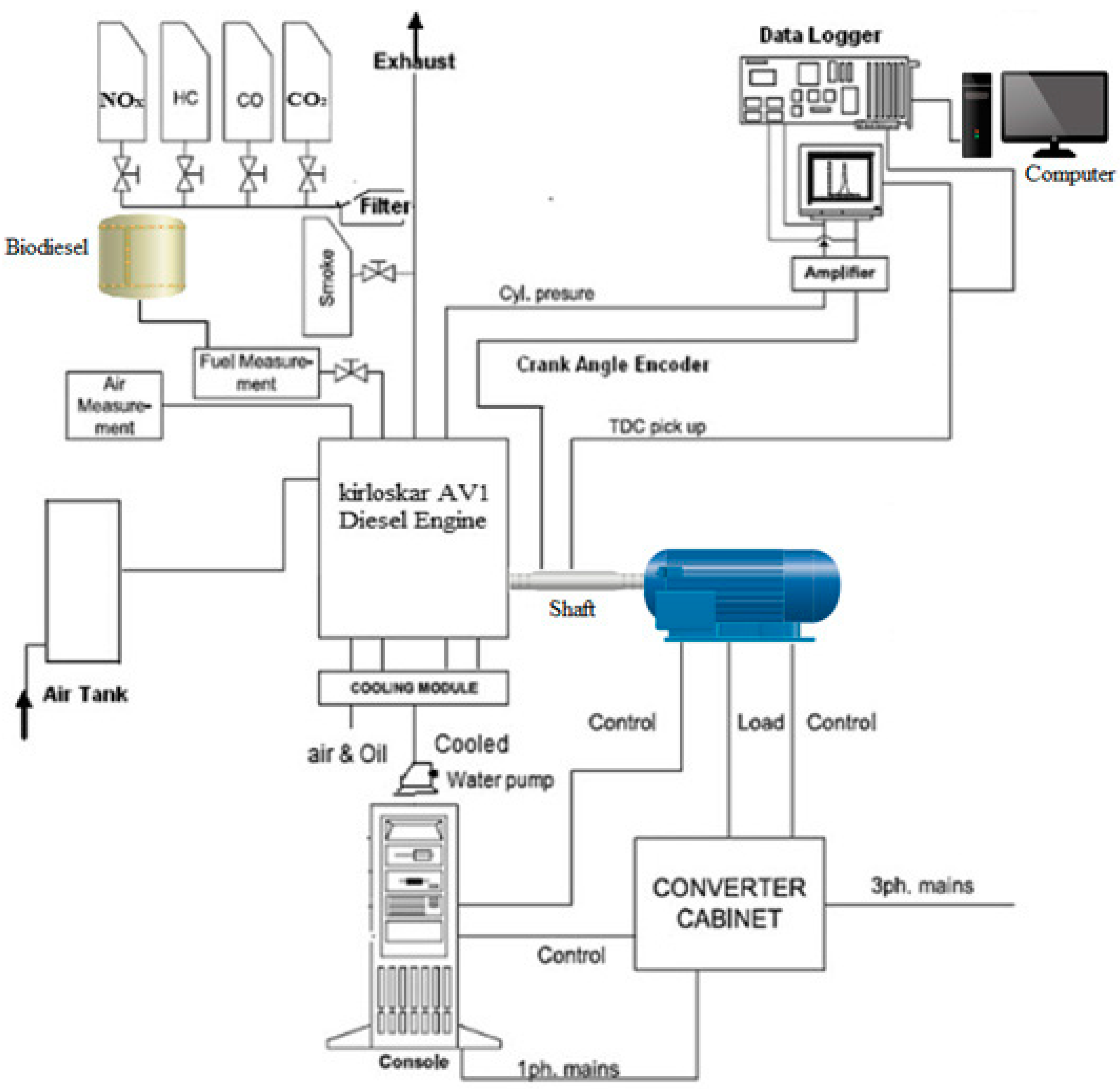 Engproc 66 00015 g001