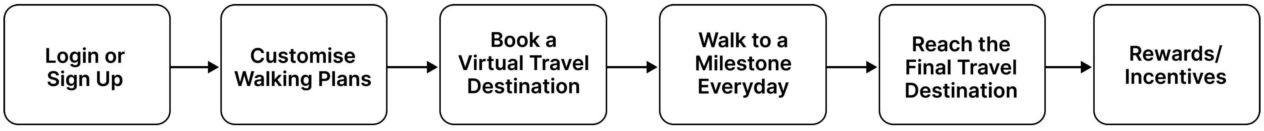 Engproc 66 00016 g002