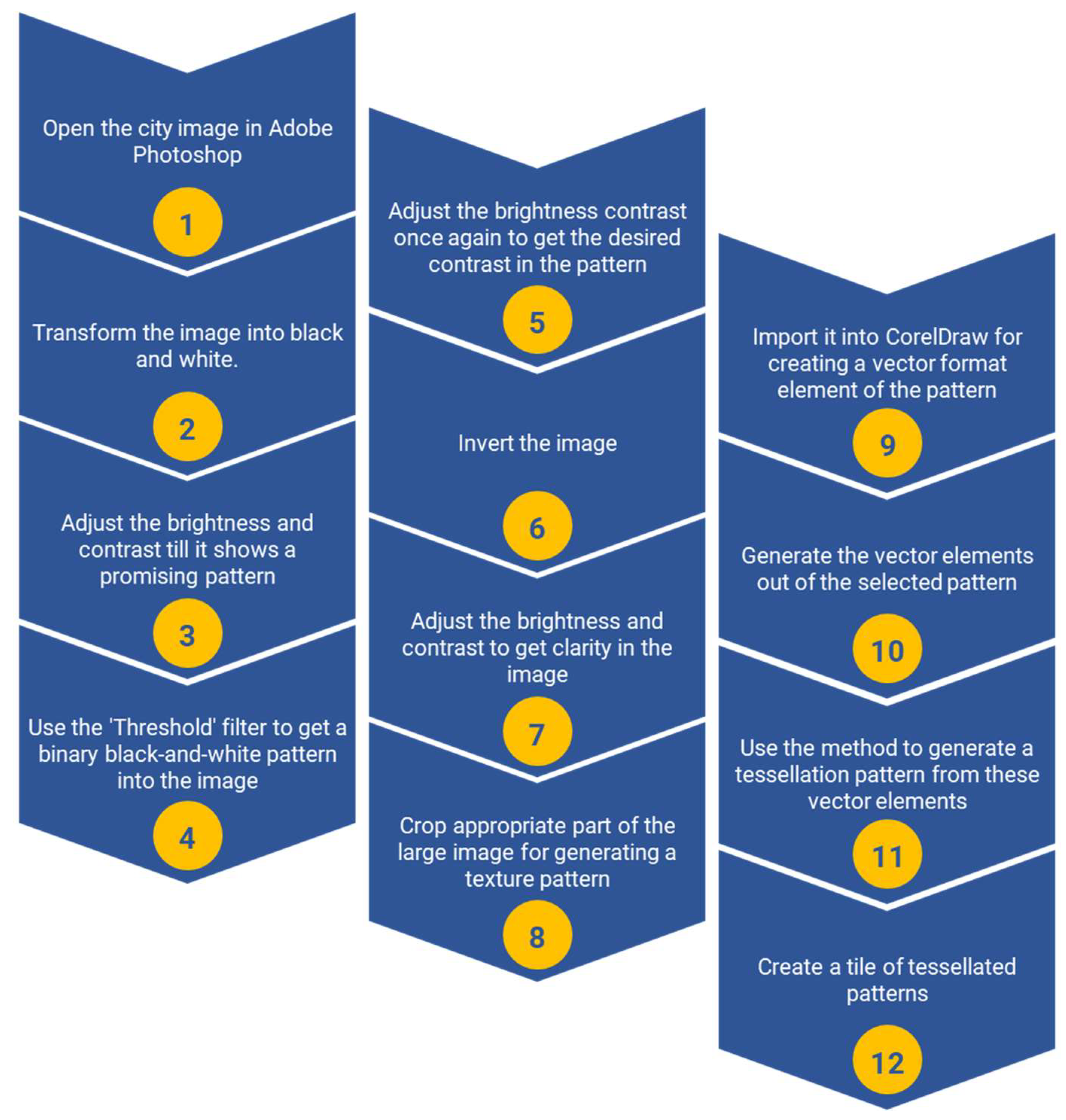 Engproc 66 00018 g001