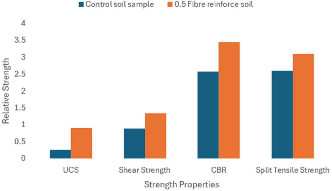 Engproc 66 00020 g003