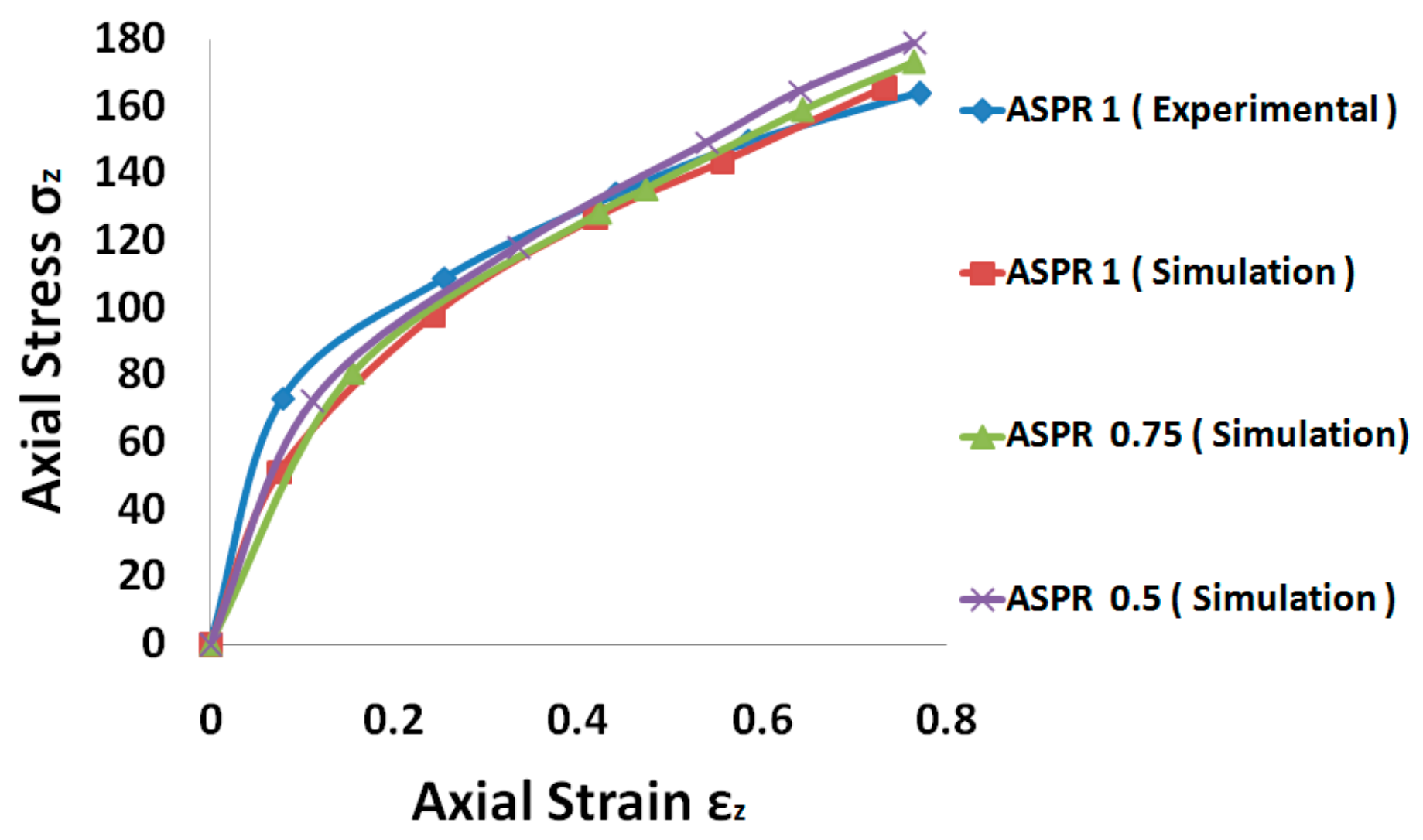 Engproc 66 00024 g003