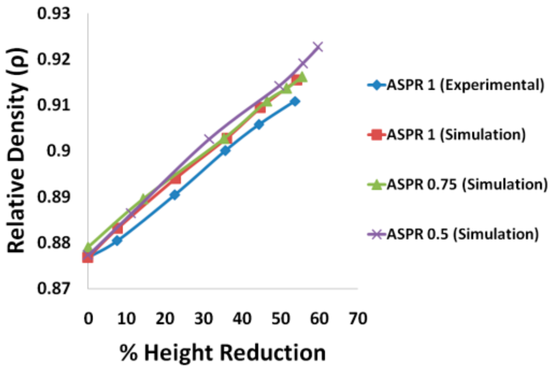 Engproc 66 00024 g009