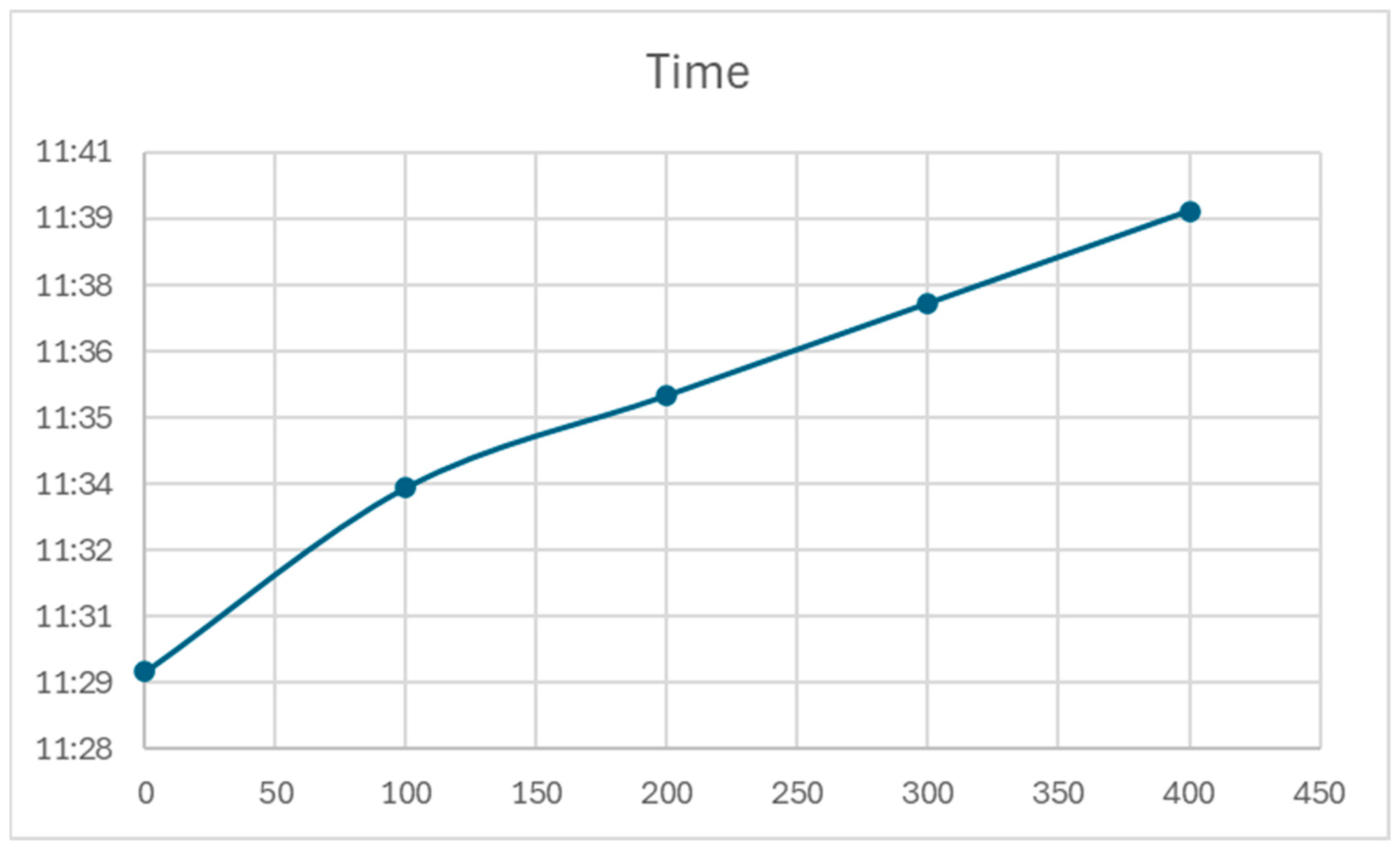 Engproc 66 00031 g001