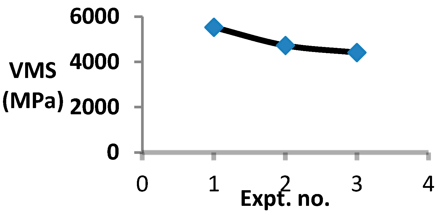 Engproc 66 00032 g001