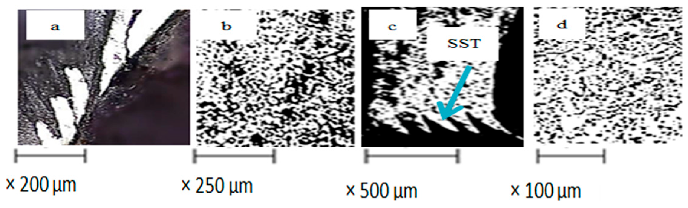 Engproc 66 00032 g004