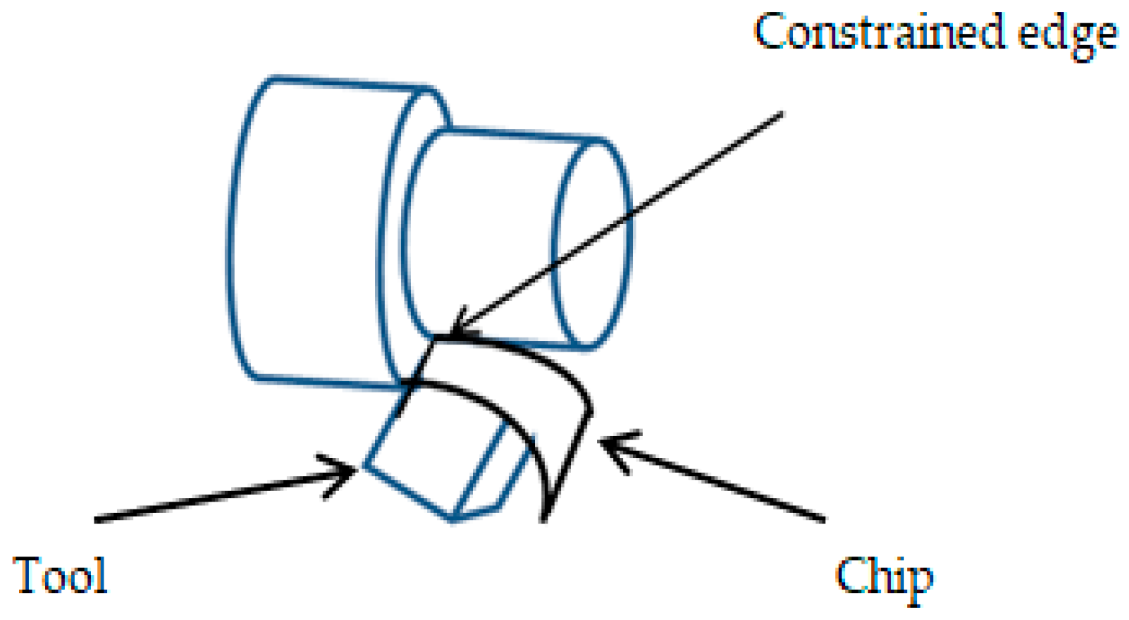 Engproc 66 00032 g006