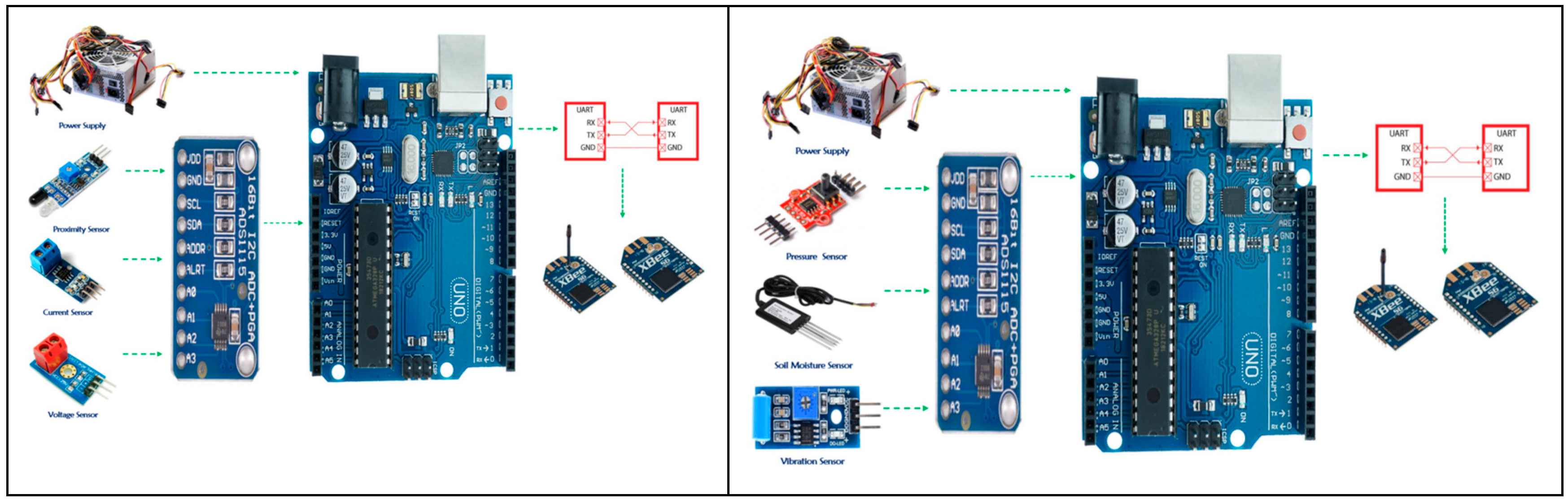 Engproc 66 00037 g001 Engproc 66 00037 g001