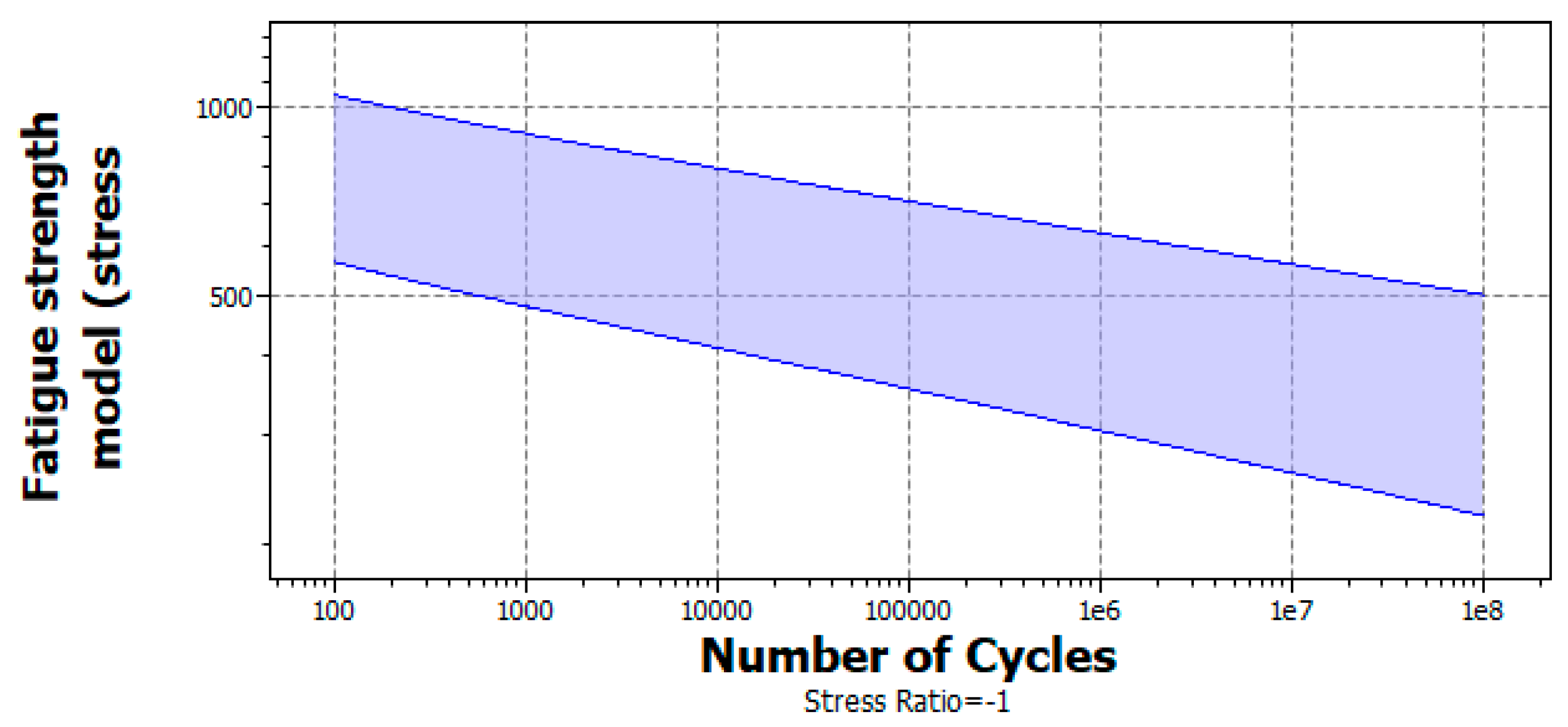 Engproc 66 00039 g005