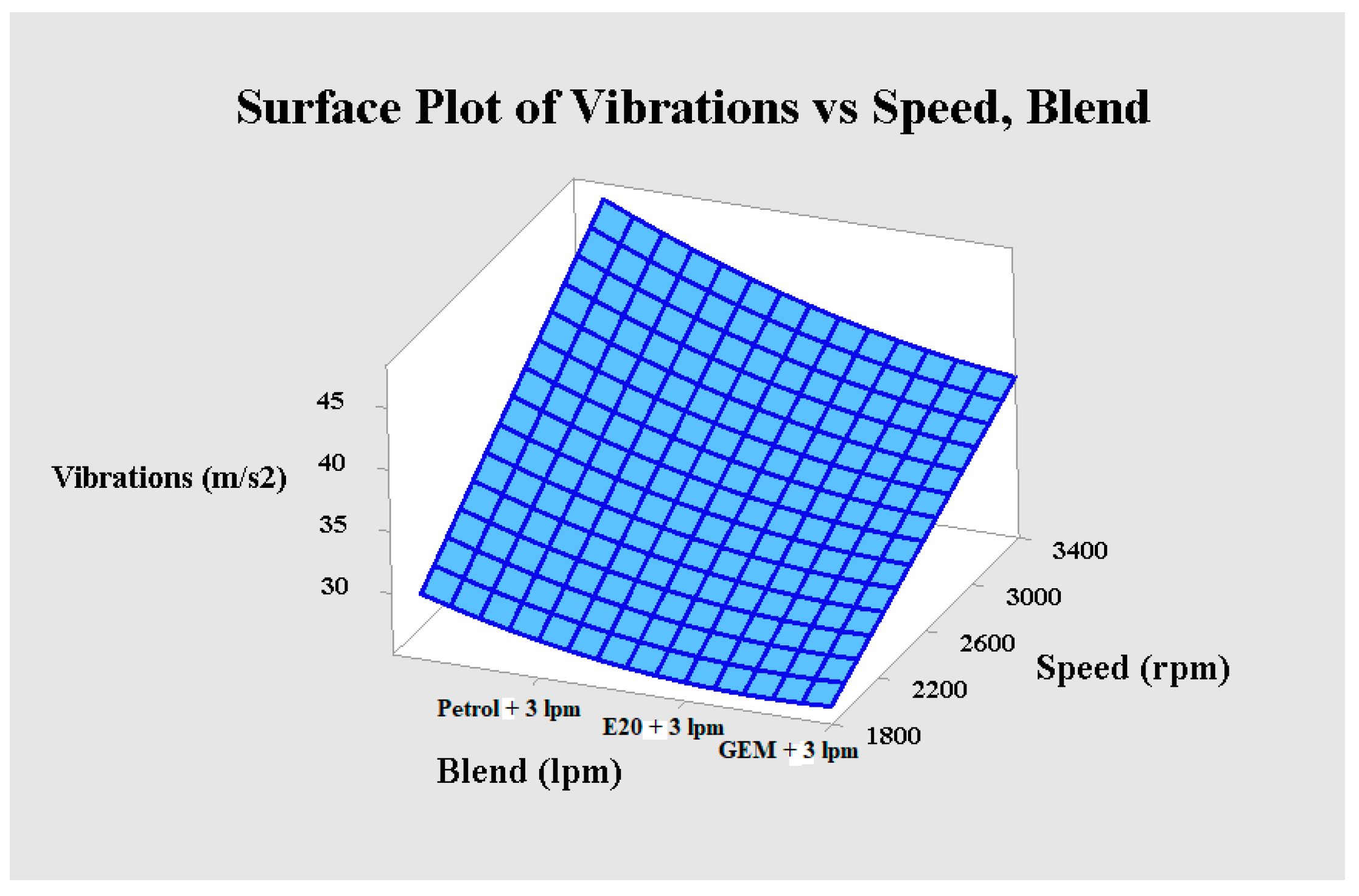 Engproc 66 00040 g004