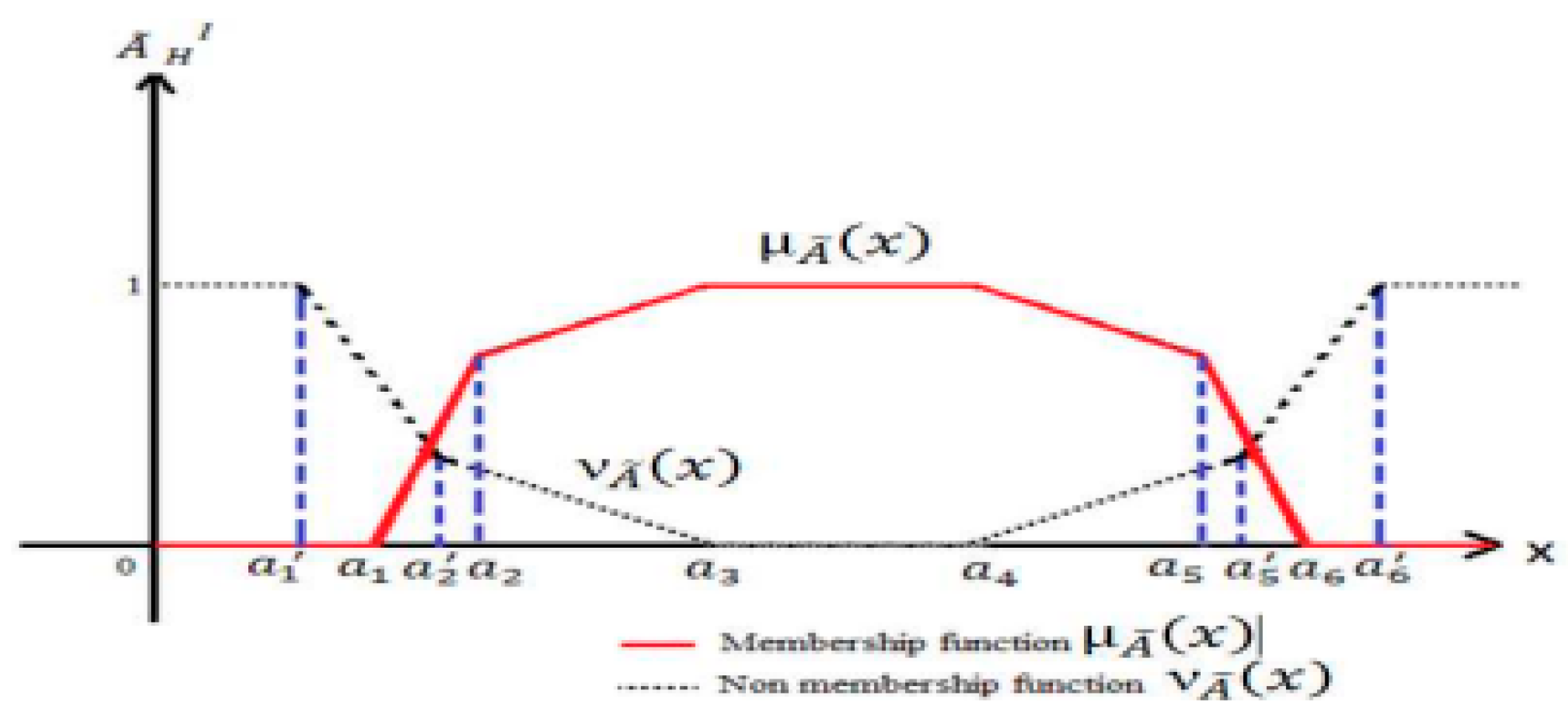 Engproc 66 00044 g002