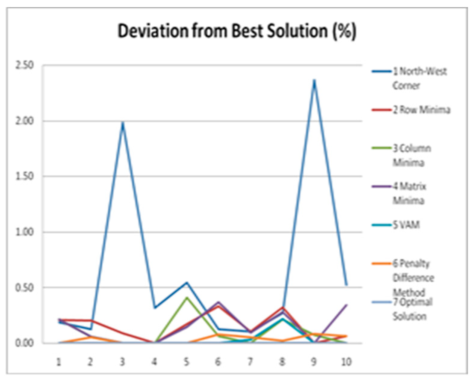 Engproc 66 00044 g004