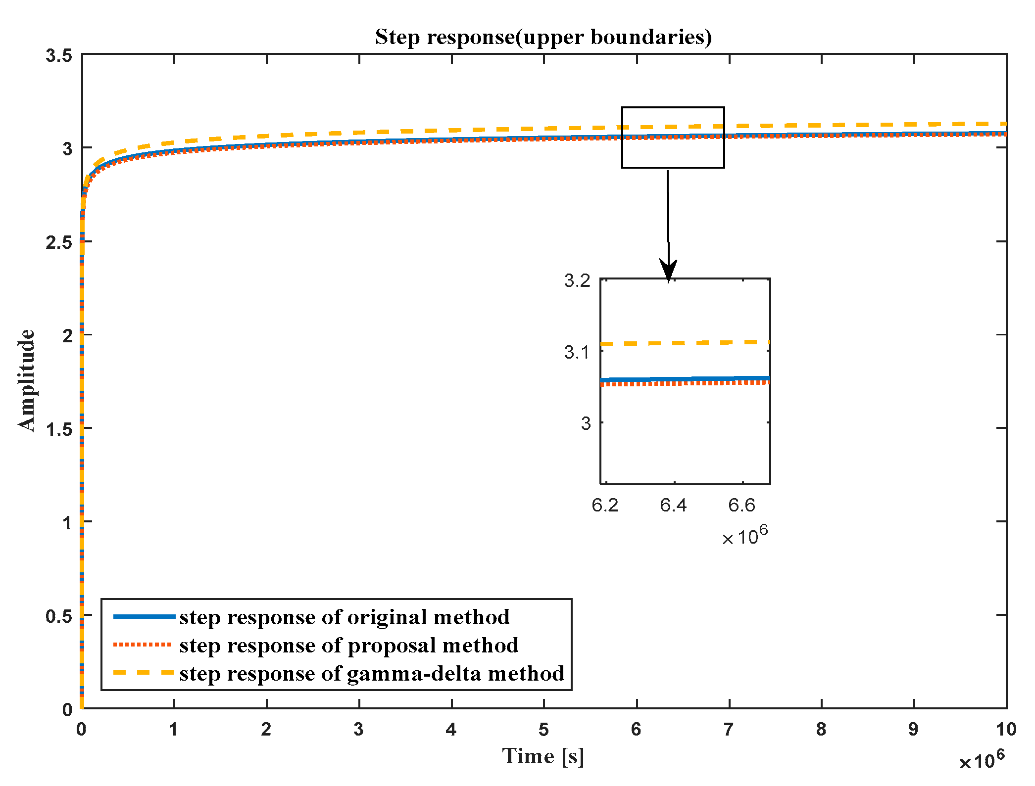 Engproc 66 00045 g003