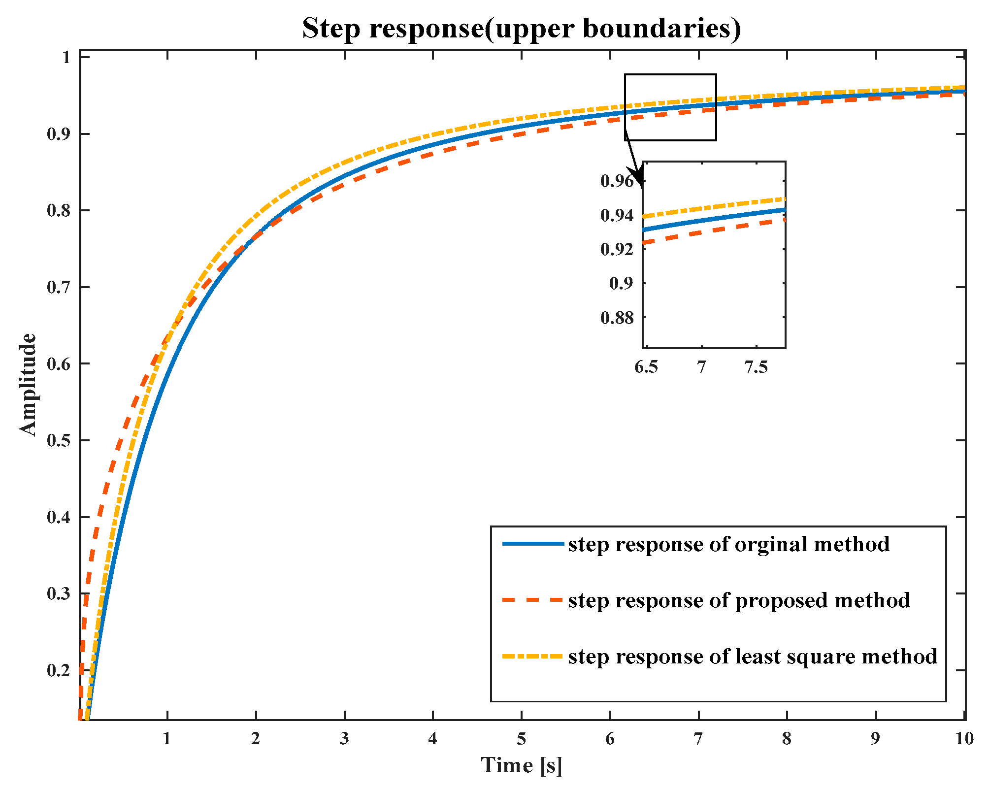 Engproc 66 00045 g005