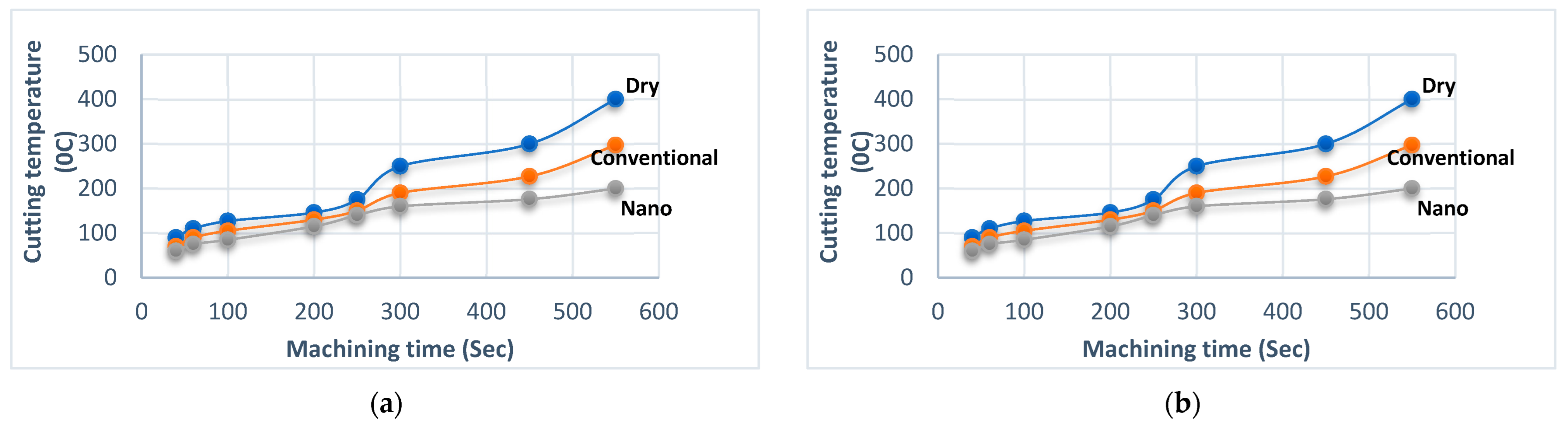 Engproc 66 00047 g005