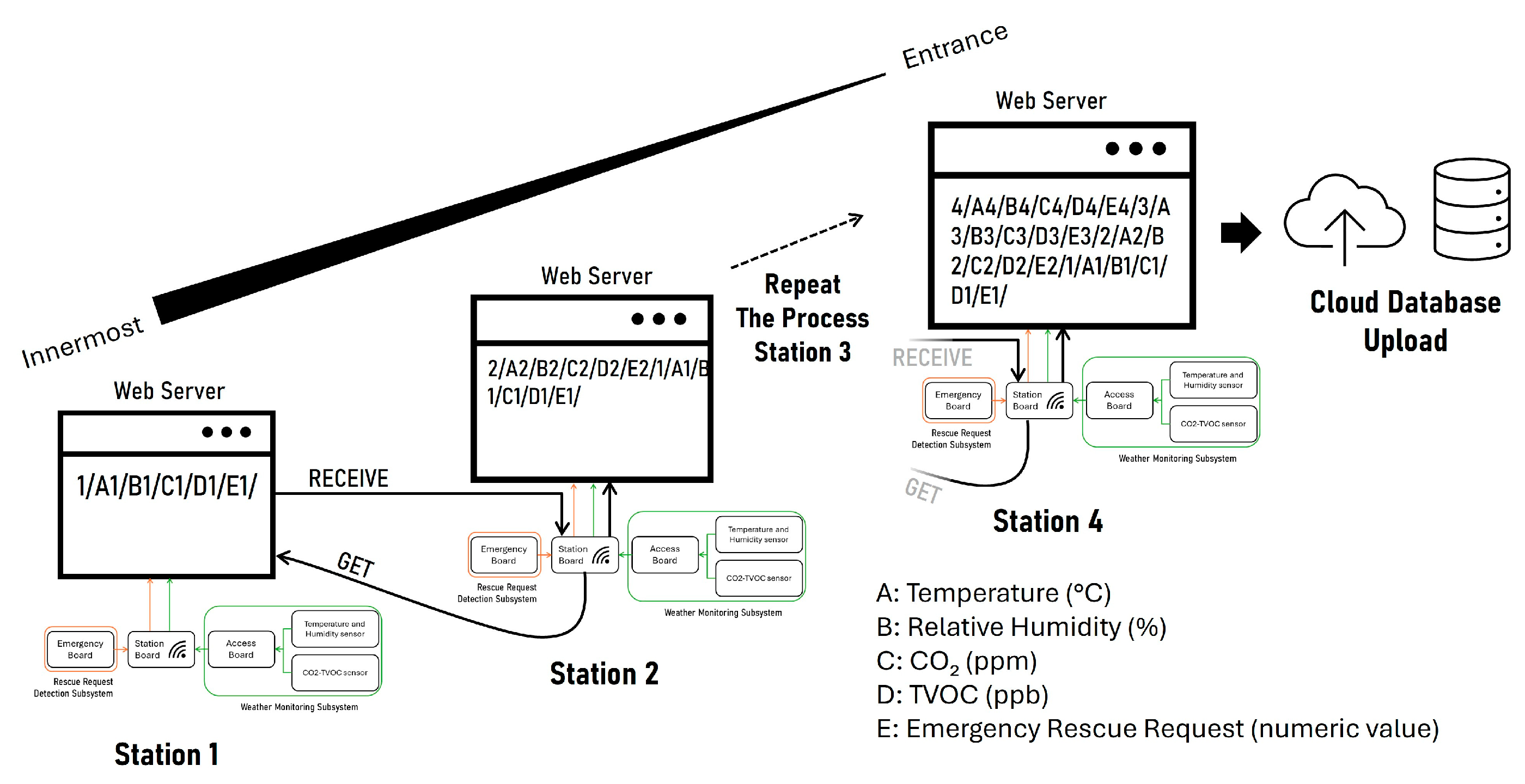 Engproc 67 00007 g007